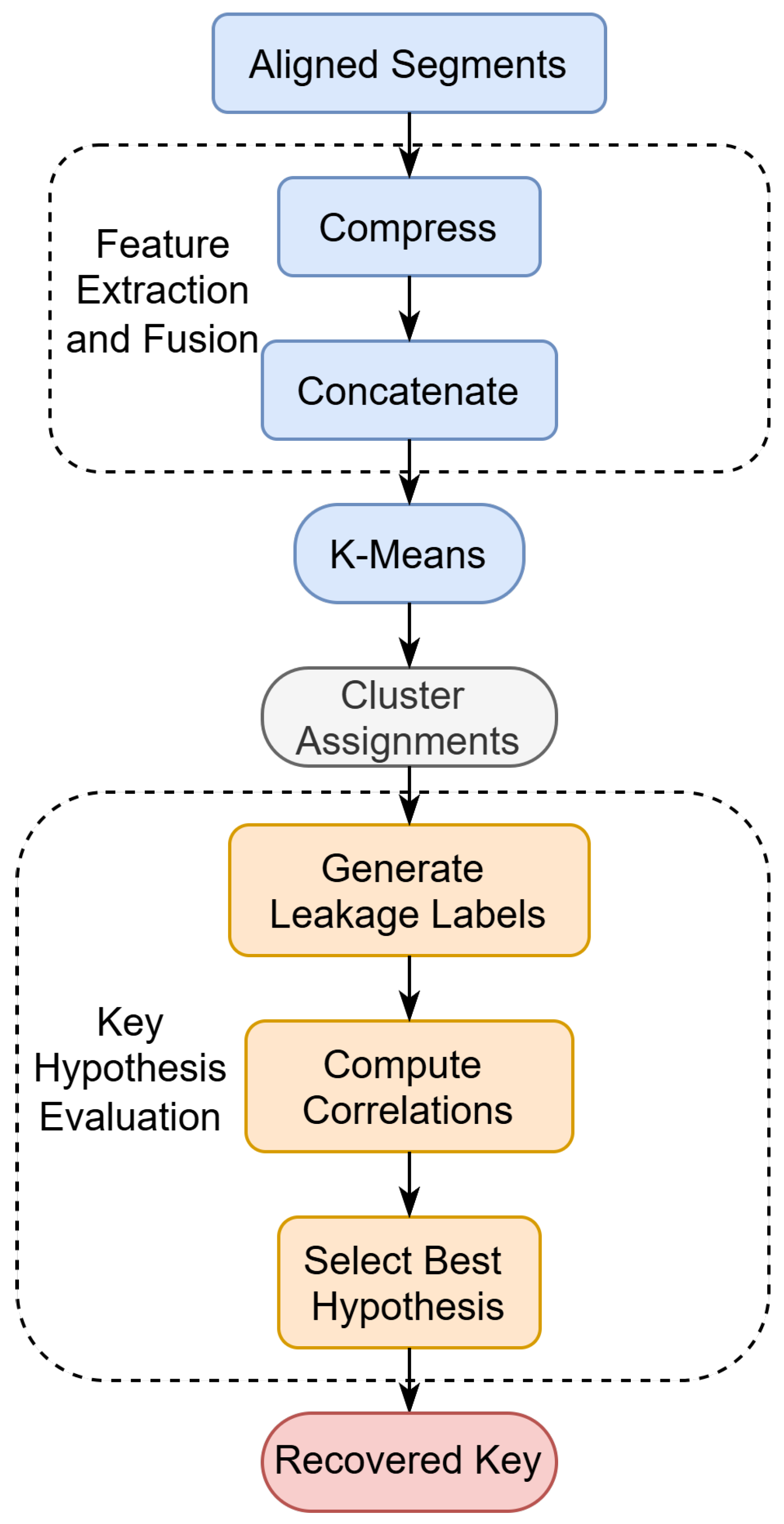 Symmetry 17 01483 g005