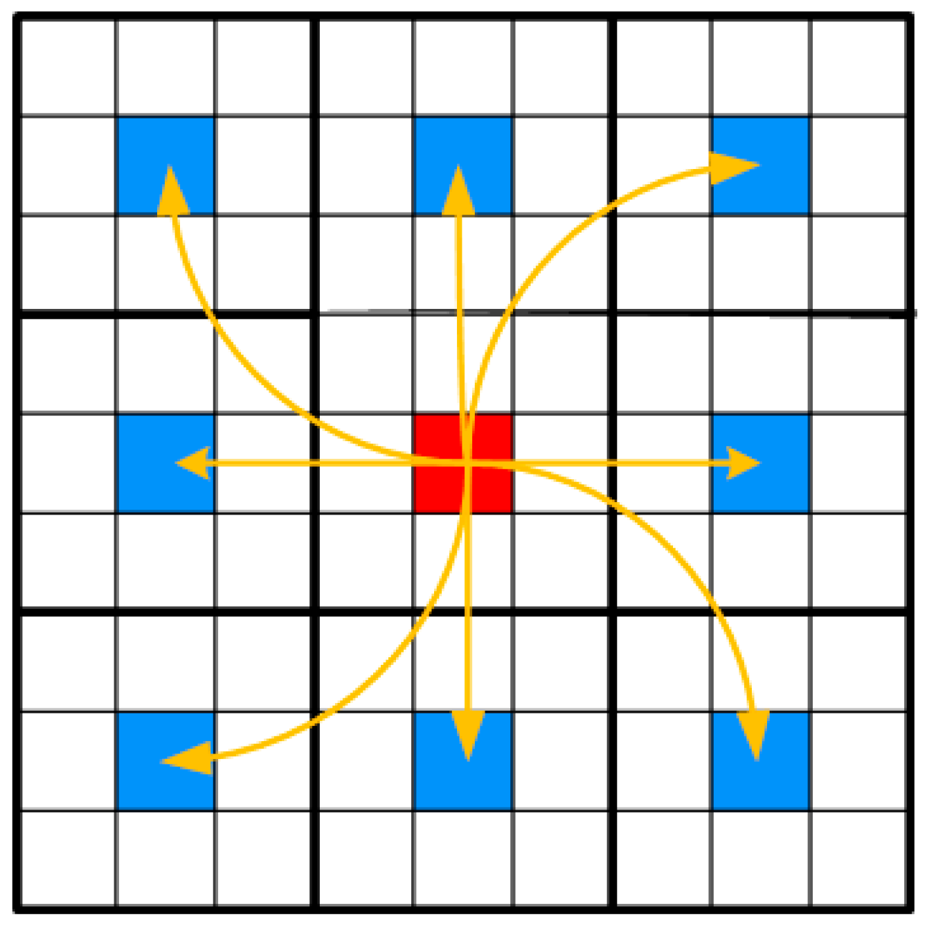 Symmetry 17 01485 g003
