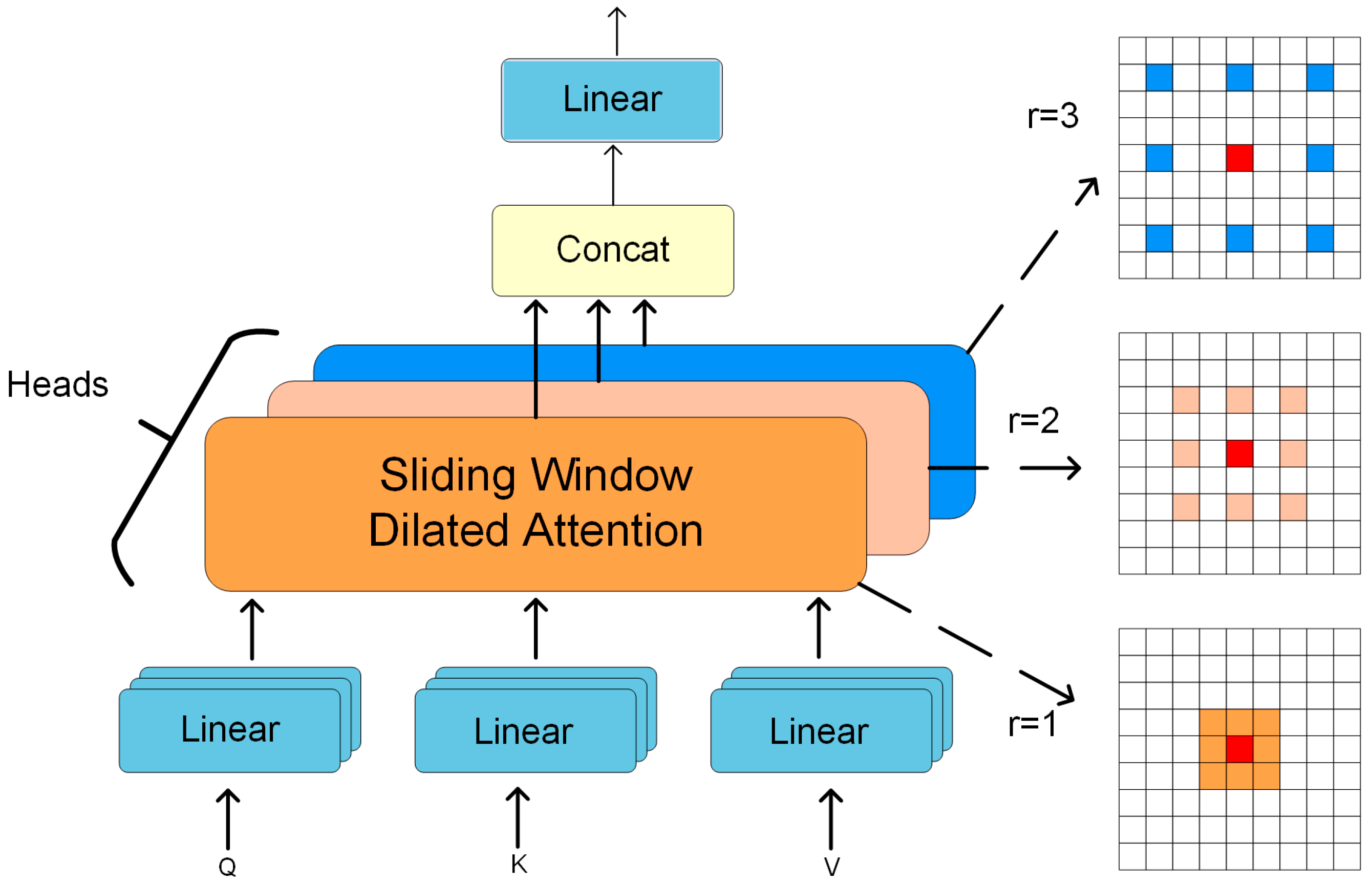 Symmetry 17 01485 g004