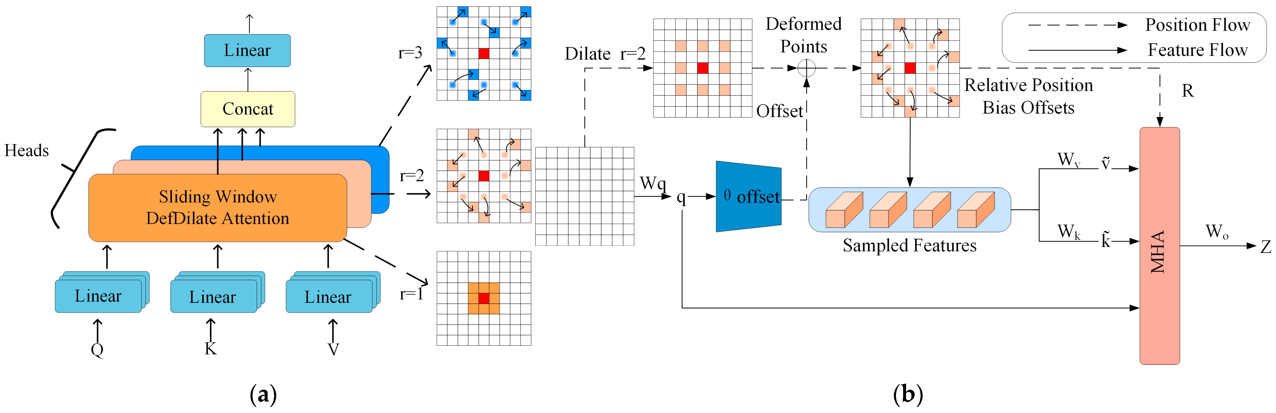 Symmetry 17 01485 g006