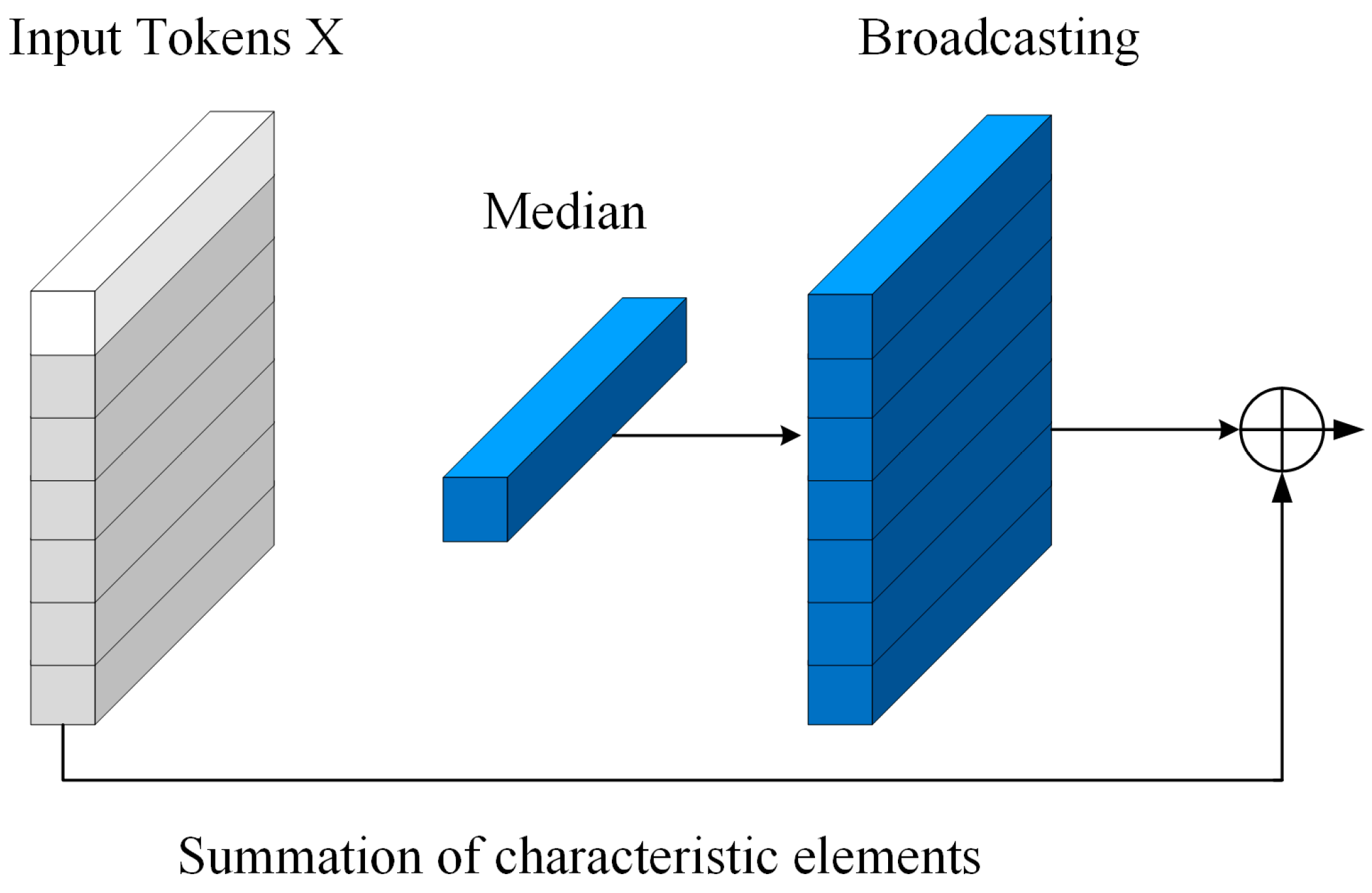 Symmetry 17 01485 g007