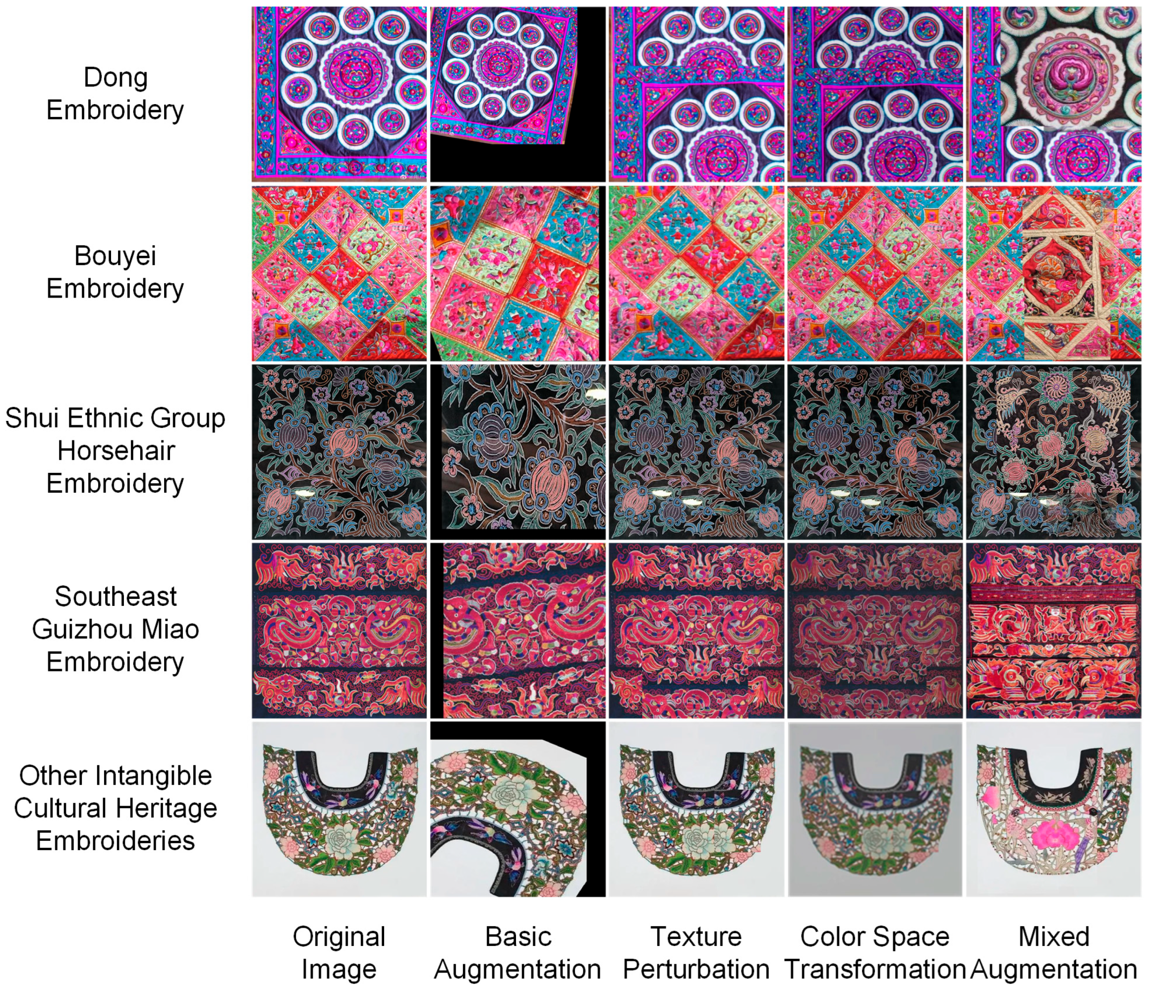 Symmetry 17 01485 g009