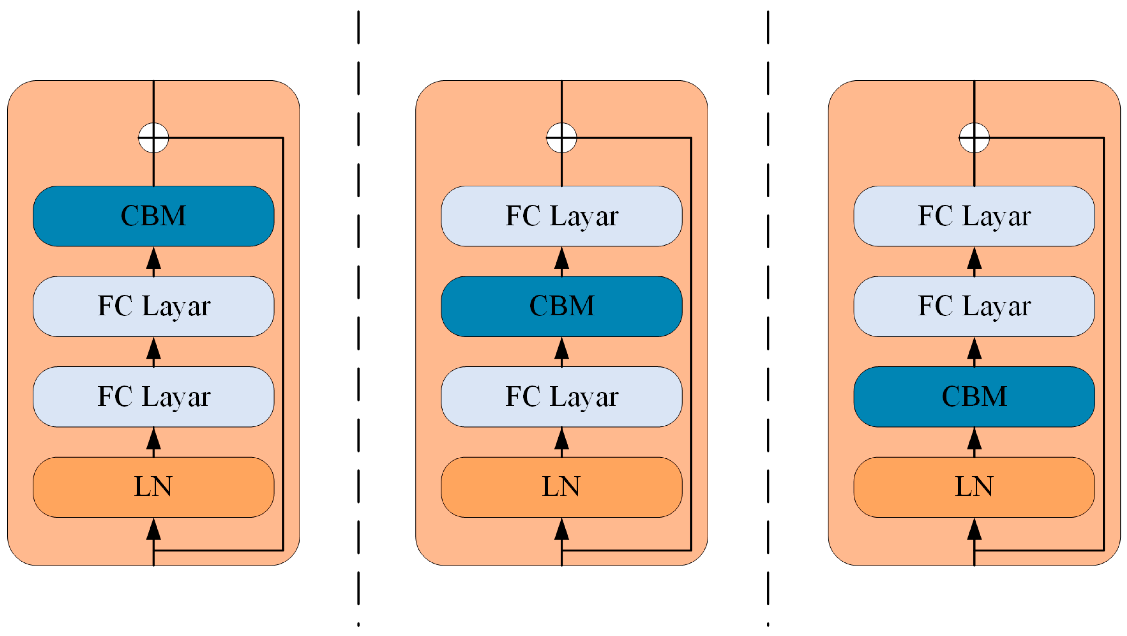 Symmetry 17 01485 g010