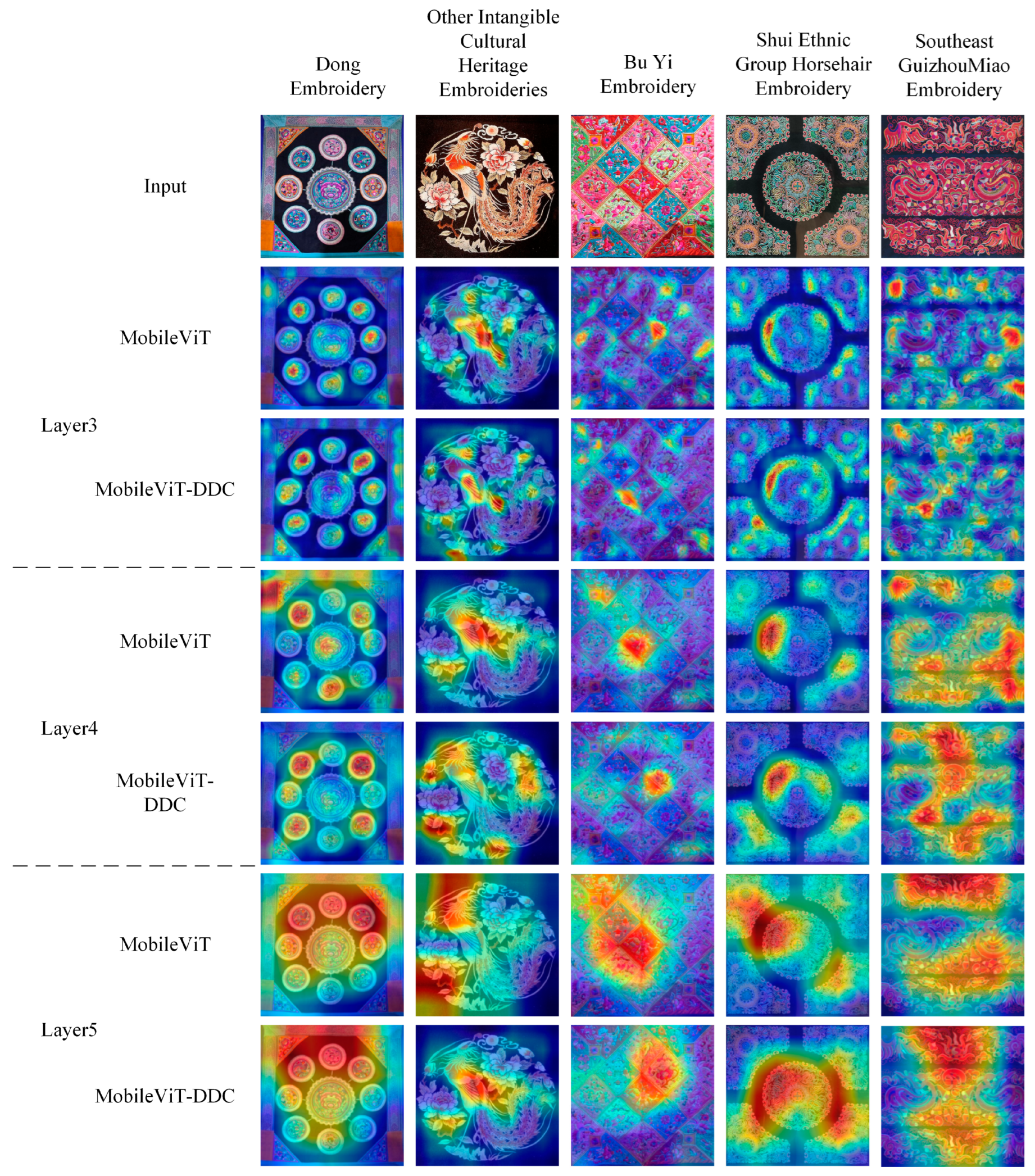 Symmetry 17 01485 g011