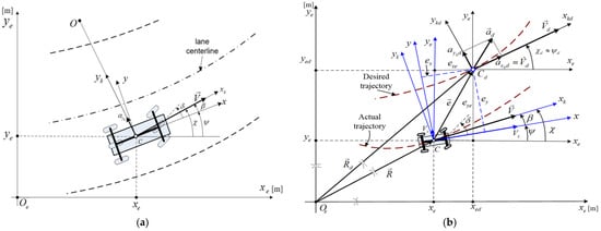 Symmetry 17 01488 g001