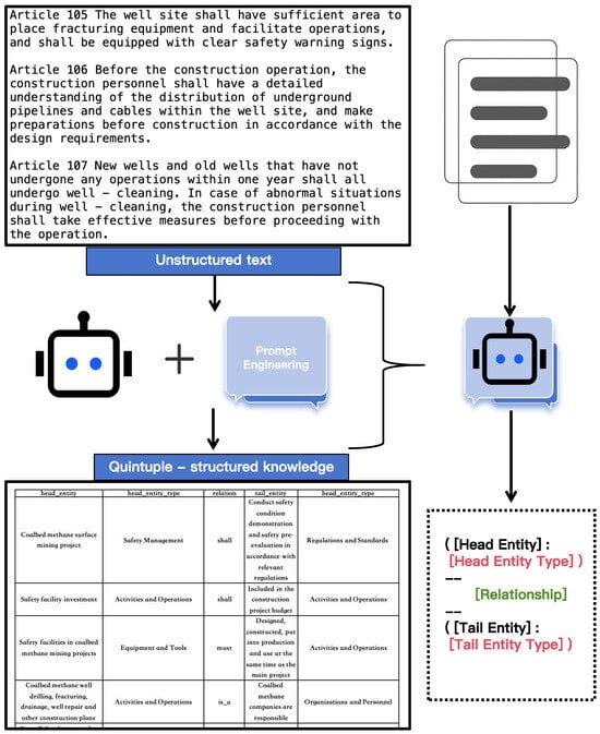 Symmetry 17 01490 g001