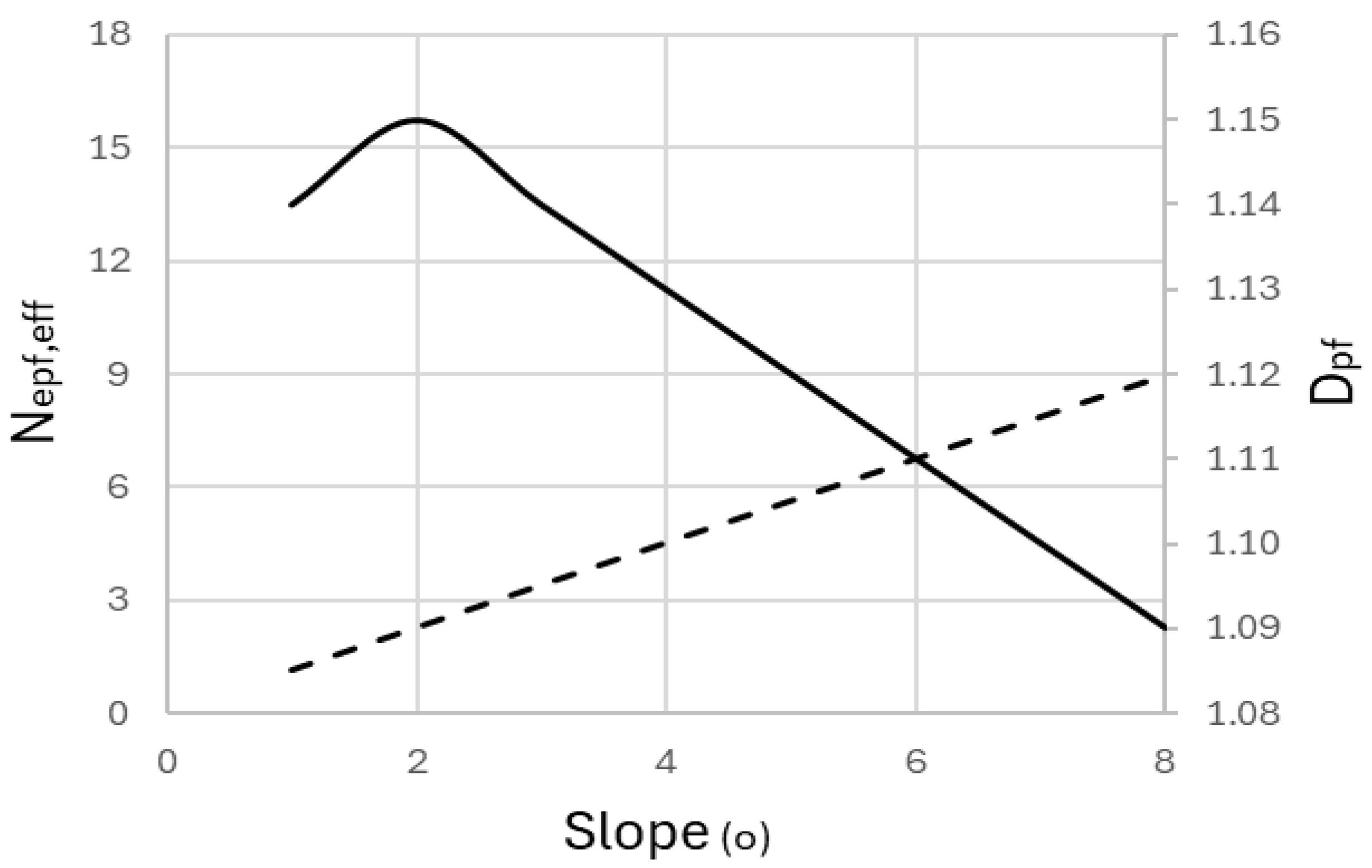 Symmetry 17 01502 g001 Symmetry 17 01502 g001
