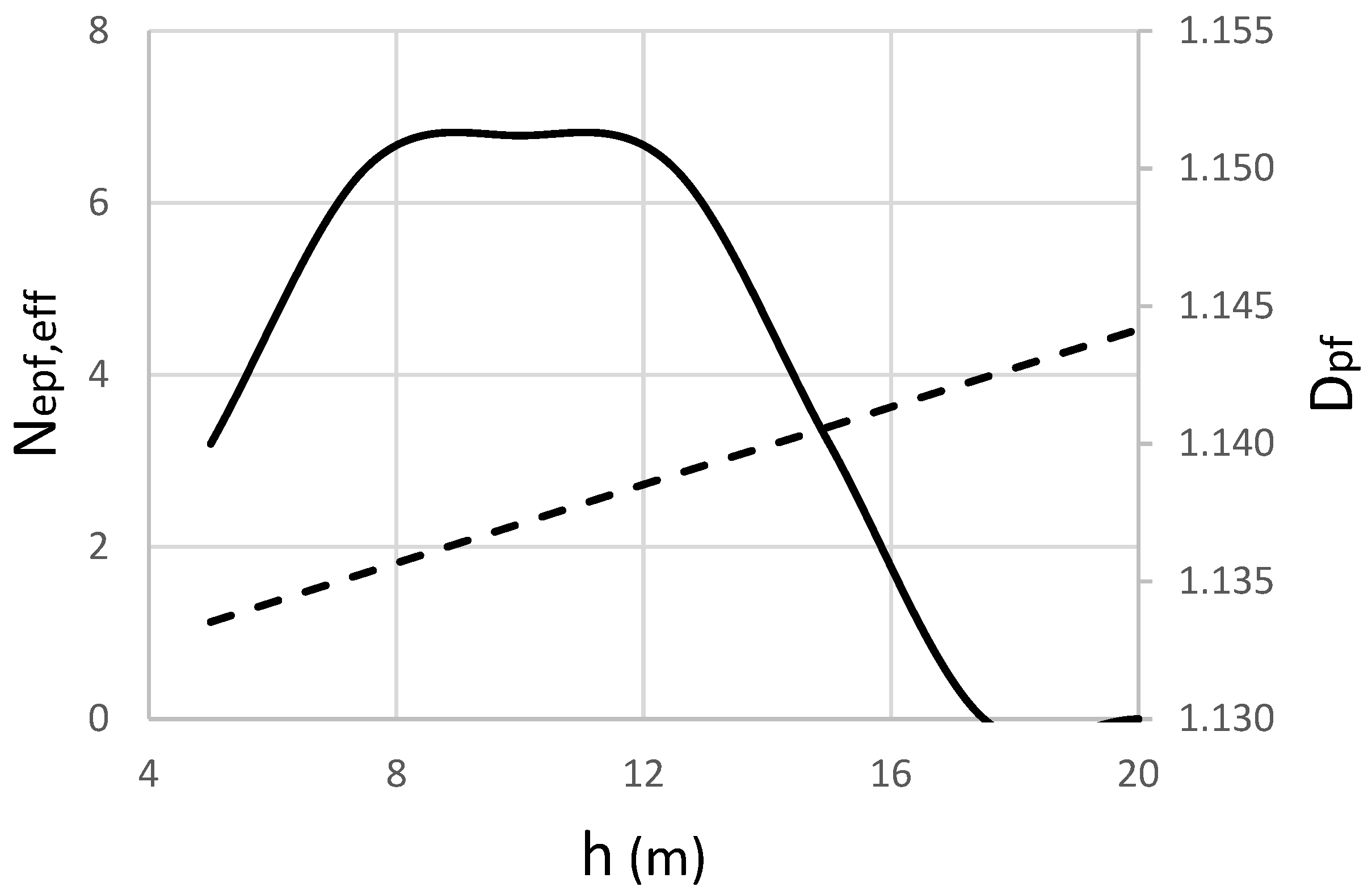 Symmetry 17 01502 g002 Symmetry 17 01502 g002