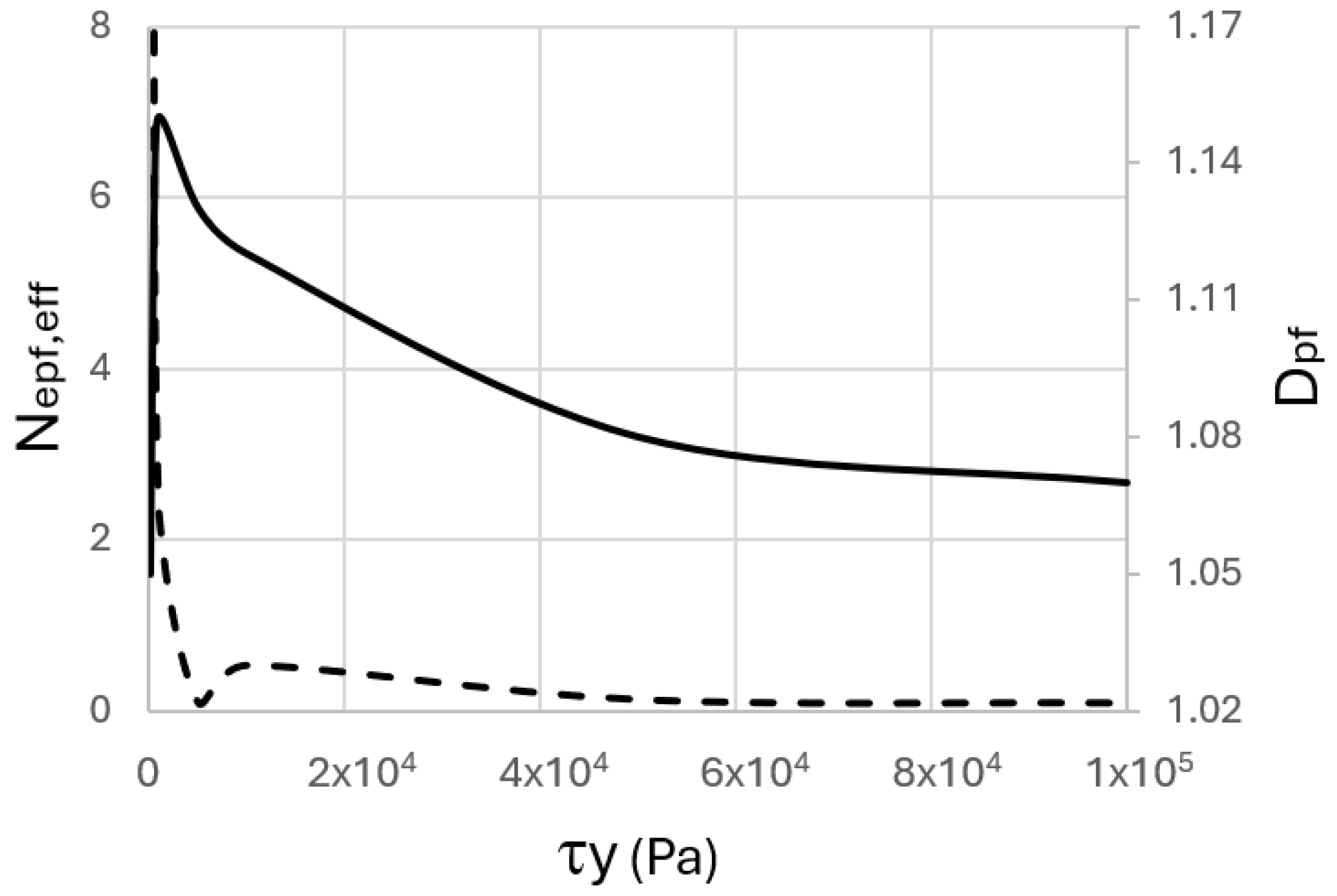 Symmetry 17 01502 g003 Symmetry 17 01502 g003