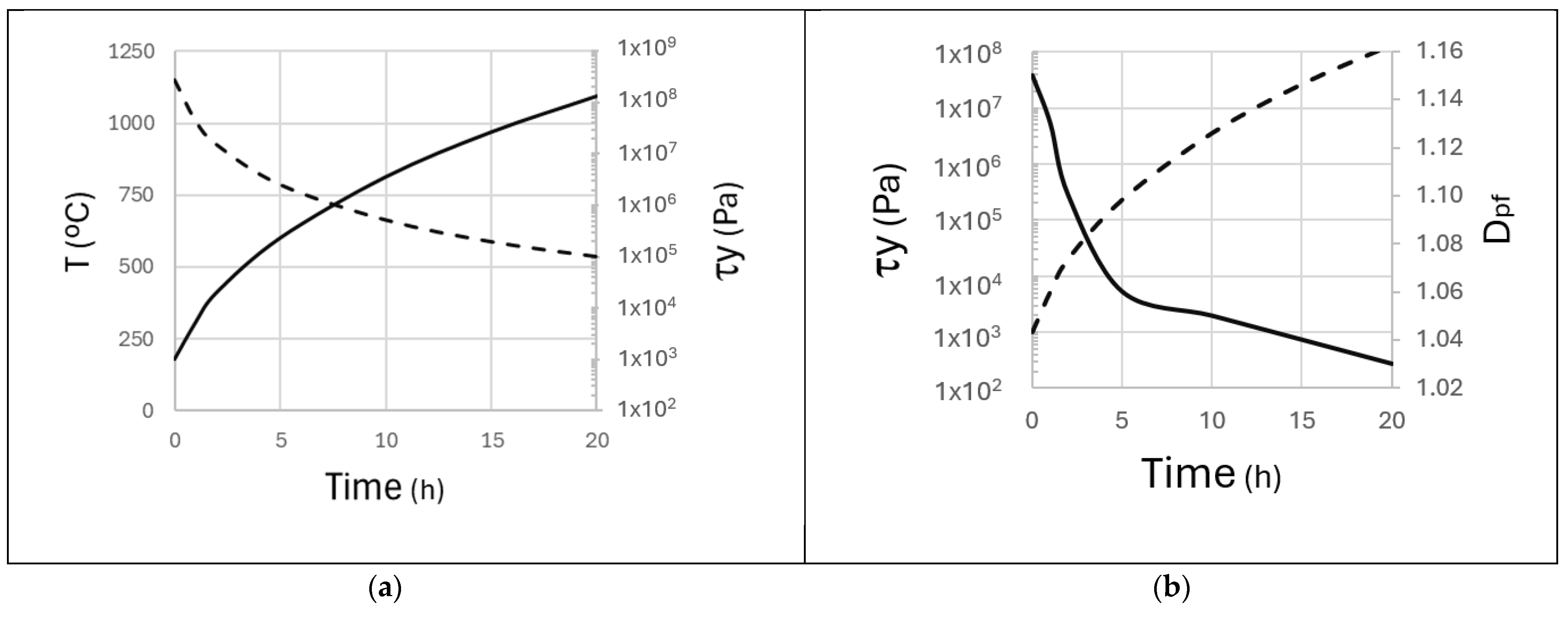 Symmetry 17 01502 g004 Symmetry 17 01502 g004