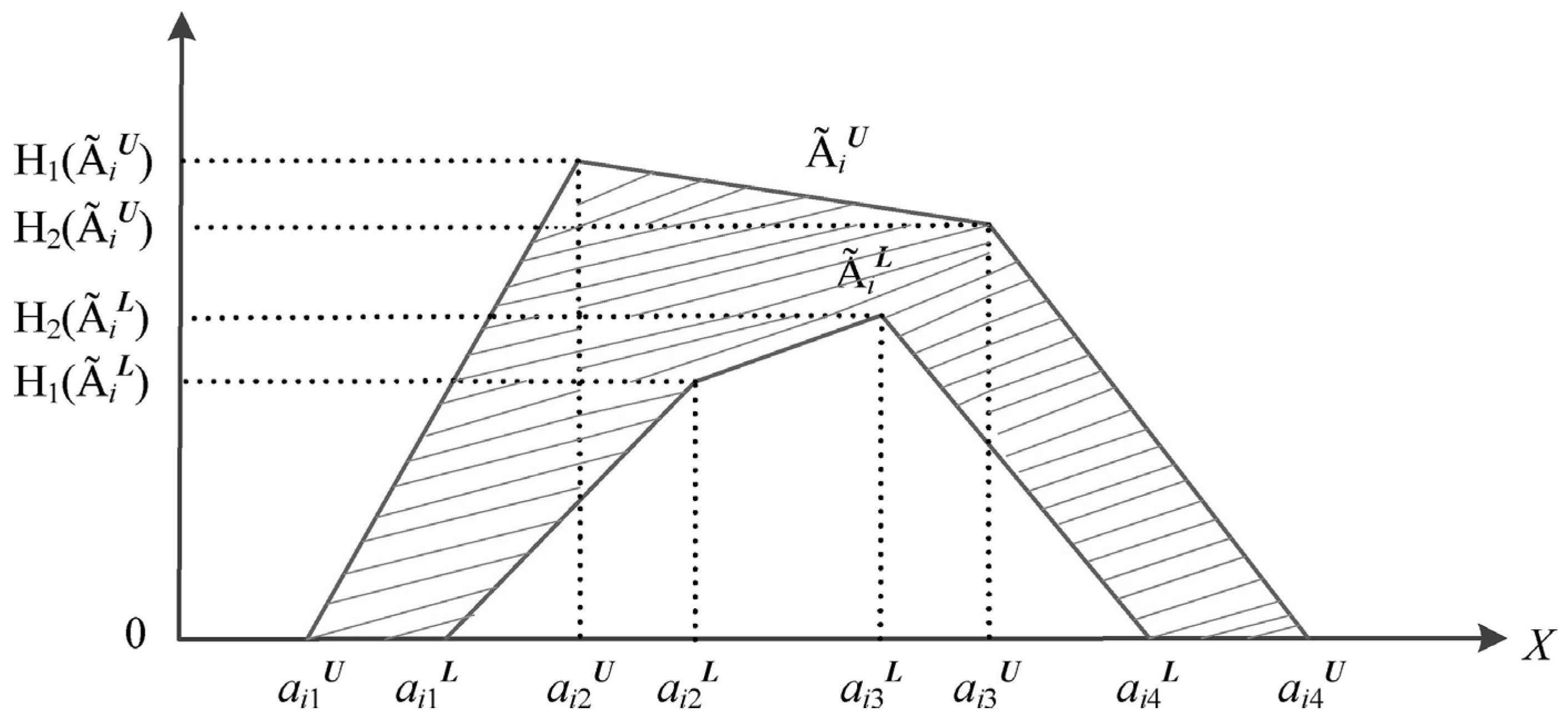 Symmetry 17 01504 g001