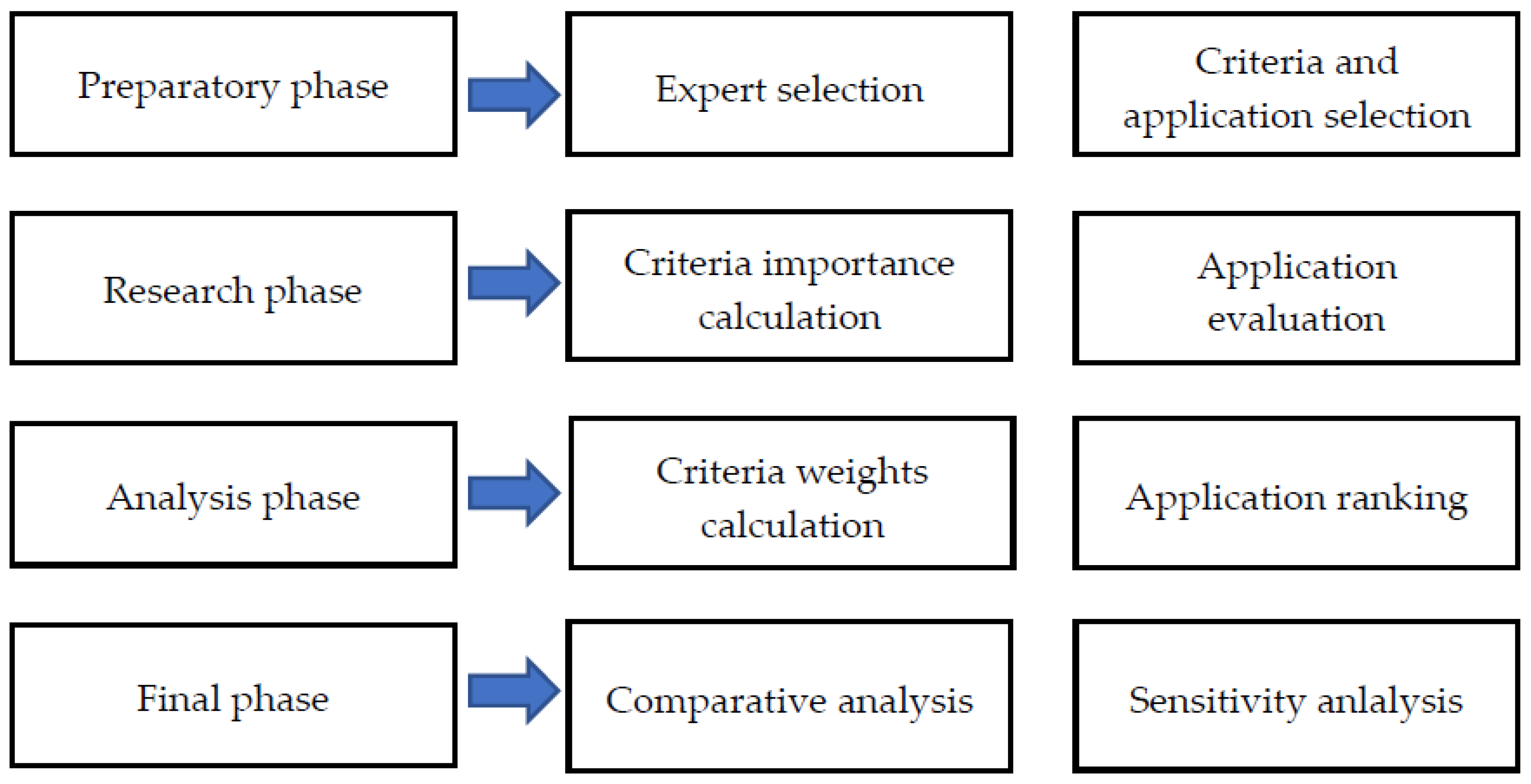 Symmetry 17 01504 g002