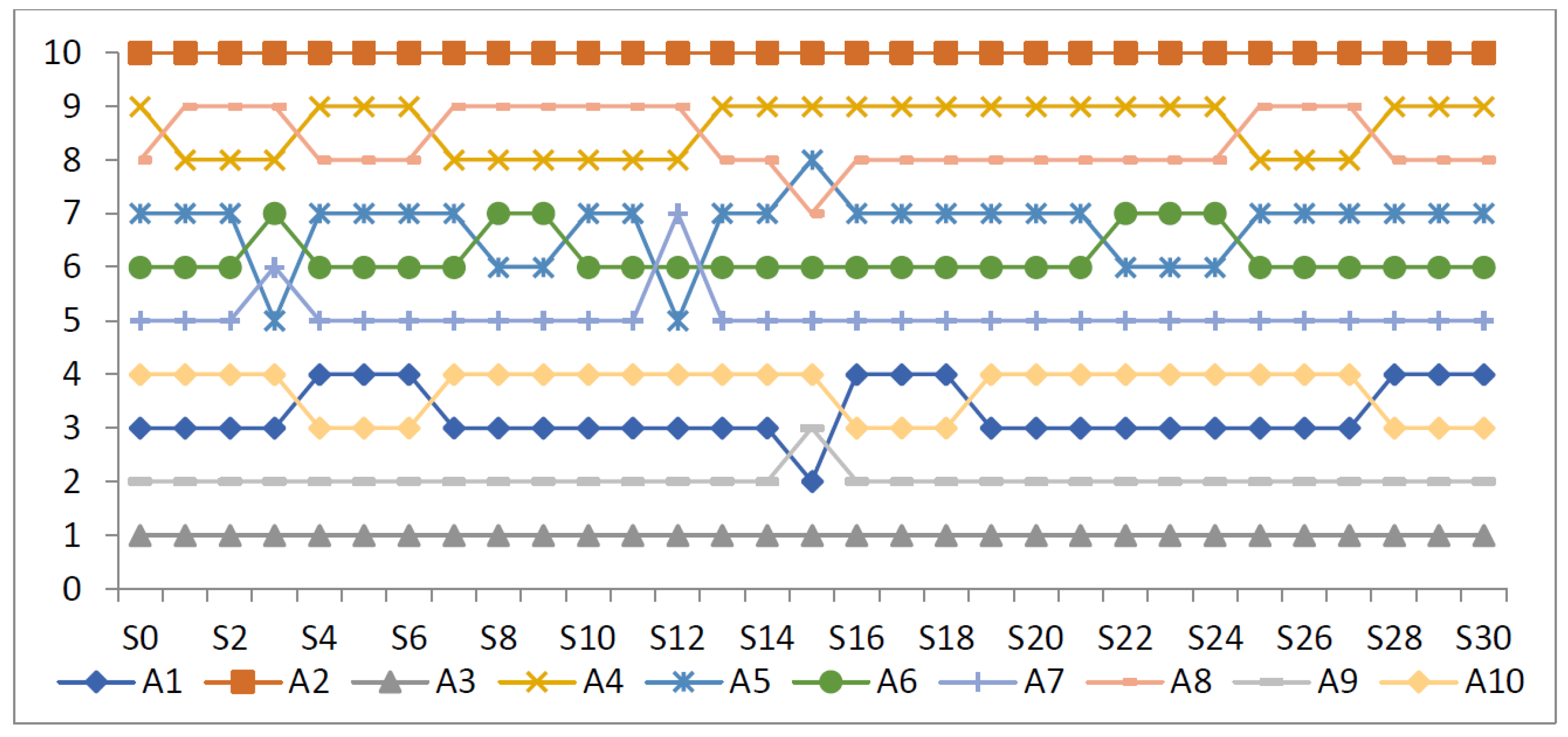 Symmetry 17 01504 g005