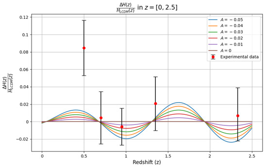 Symmetry 17 01507 g0a1