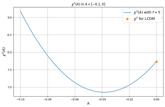Symmetry 17 01507 g0a2