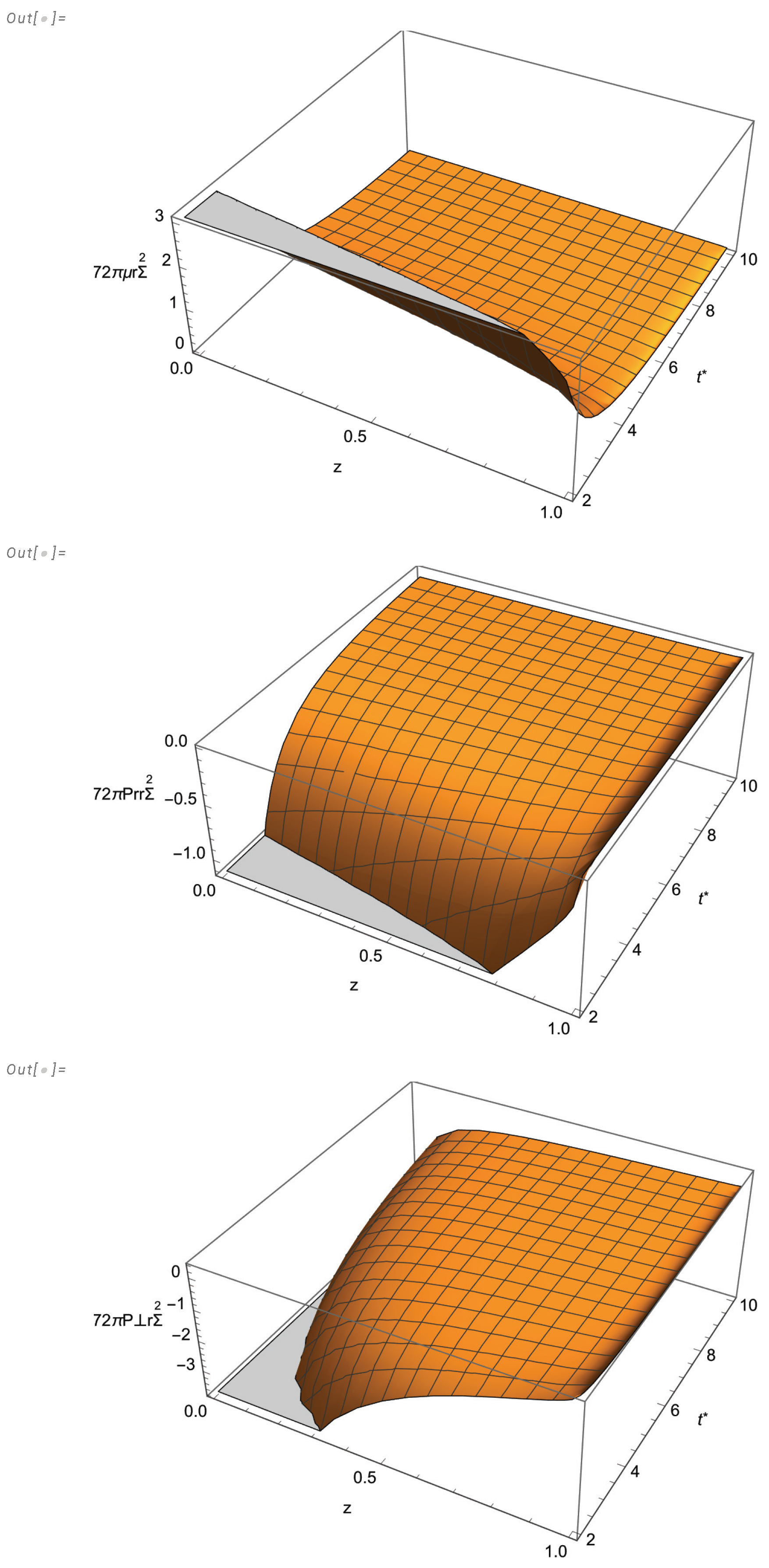Symmetry 17 01517 g002 Symmetry 17 01517 g002