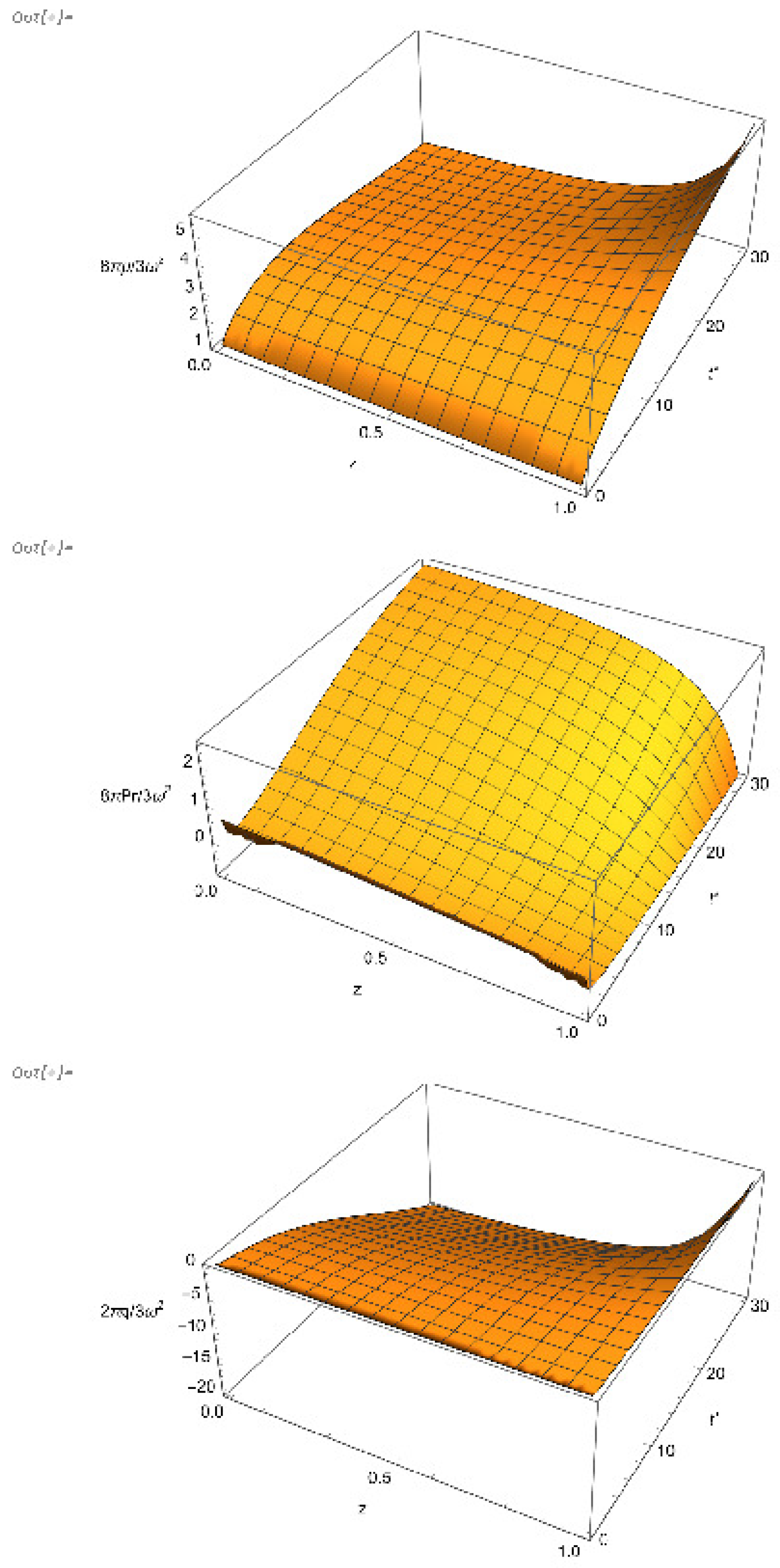 Symmetry 17 01517 g003 Symmetry 17 01517 g003