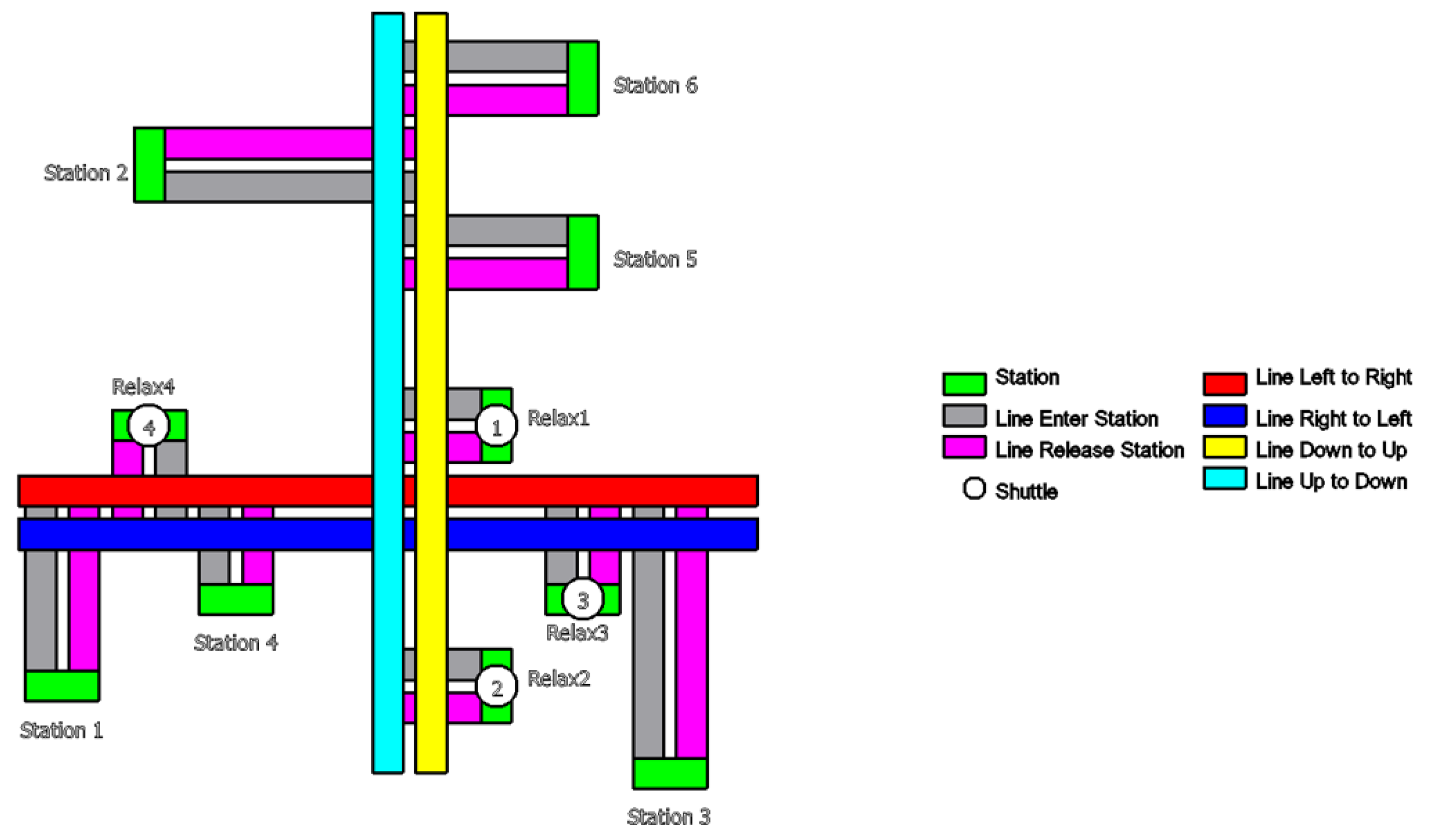 Symmetry 17 01518 g006 Symmetry 17 01518 g006