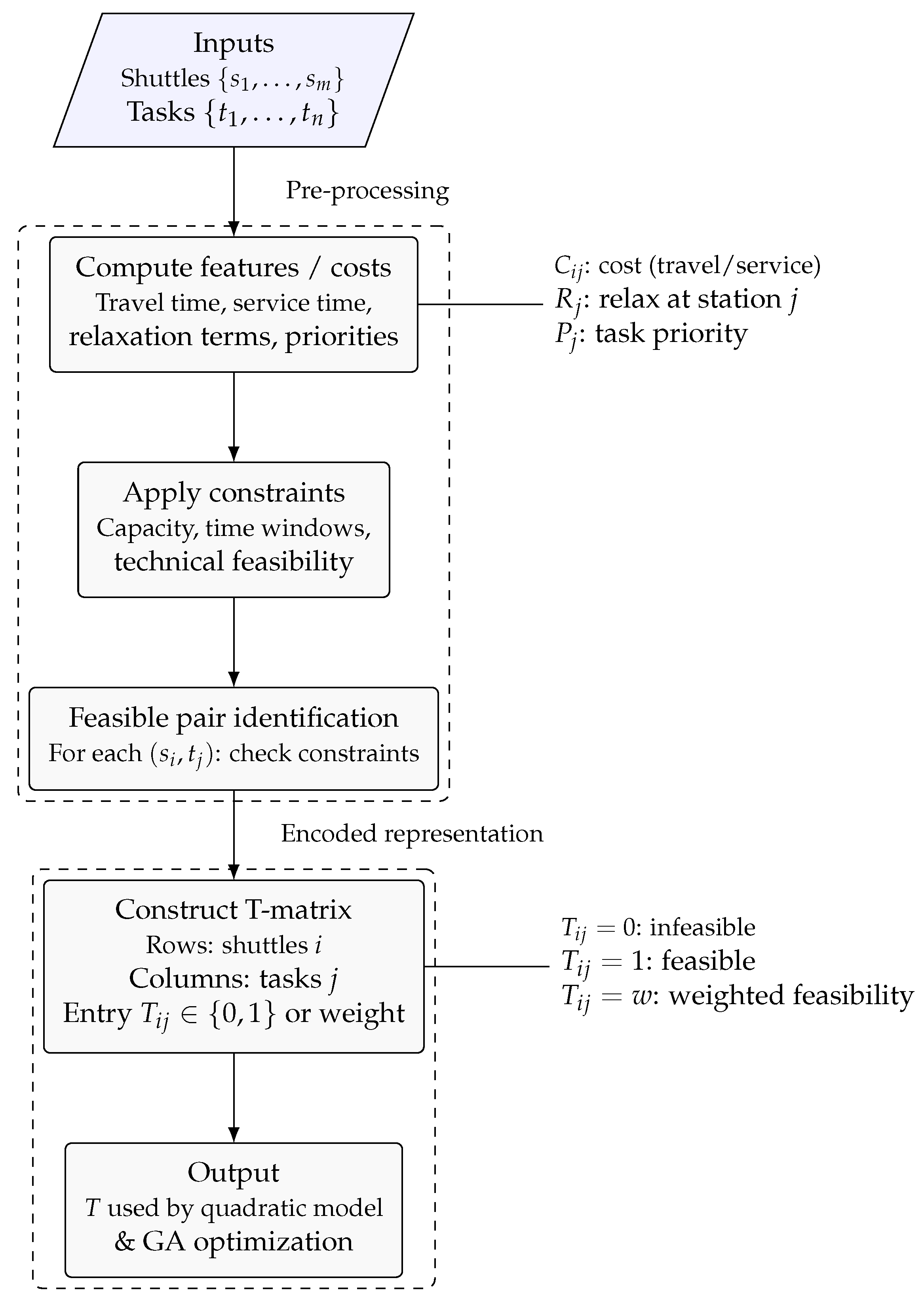 Symmetry 17 01518 g009 Symmetry 17 01518 g009