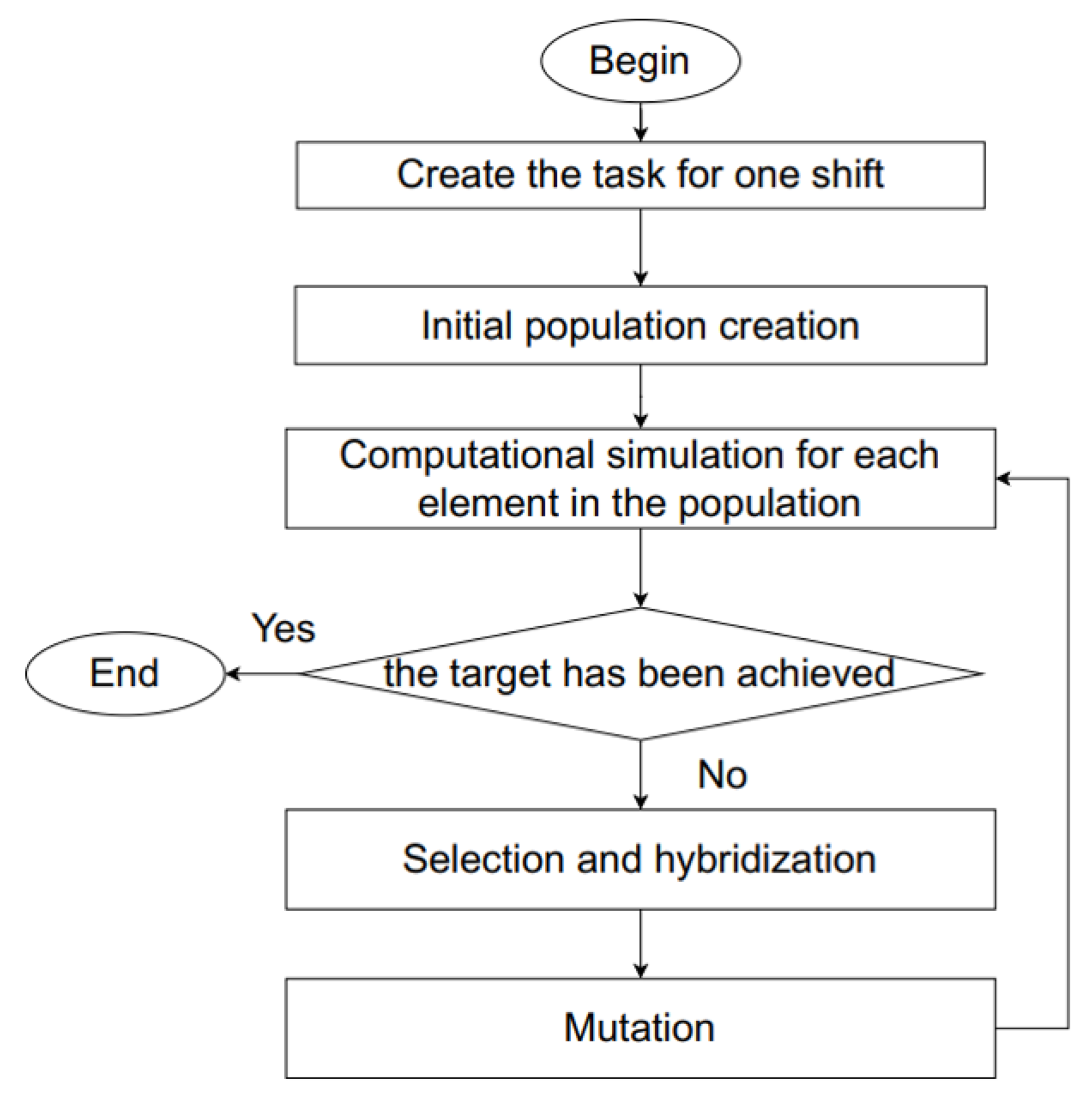 Symmetry 17 01518 g010 Symmetry 17 01518 g010