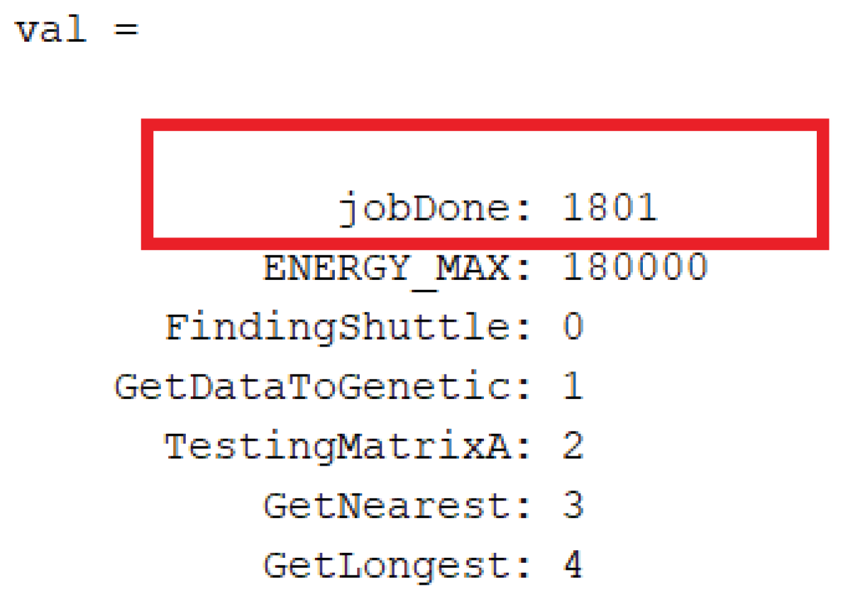 Symmetry 17 01518 g011 Symmetry 17 01518 g011
