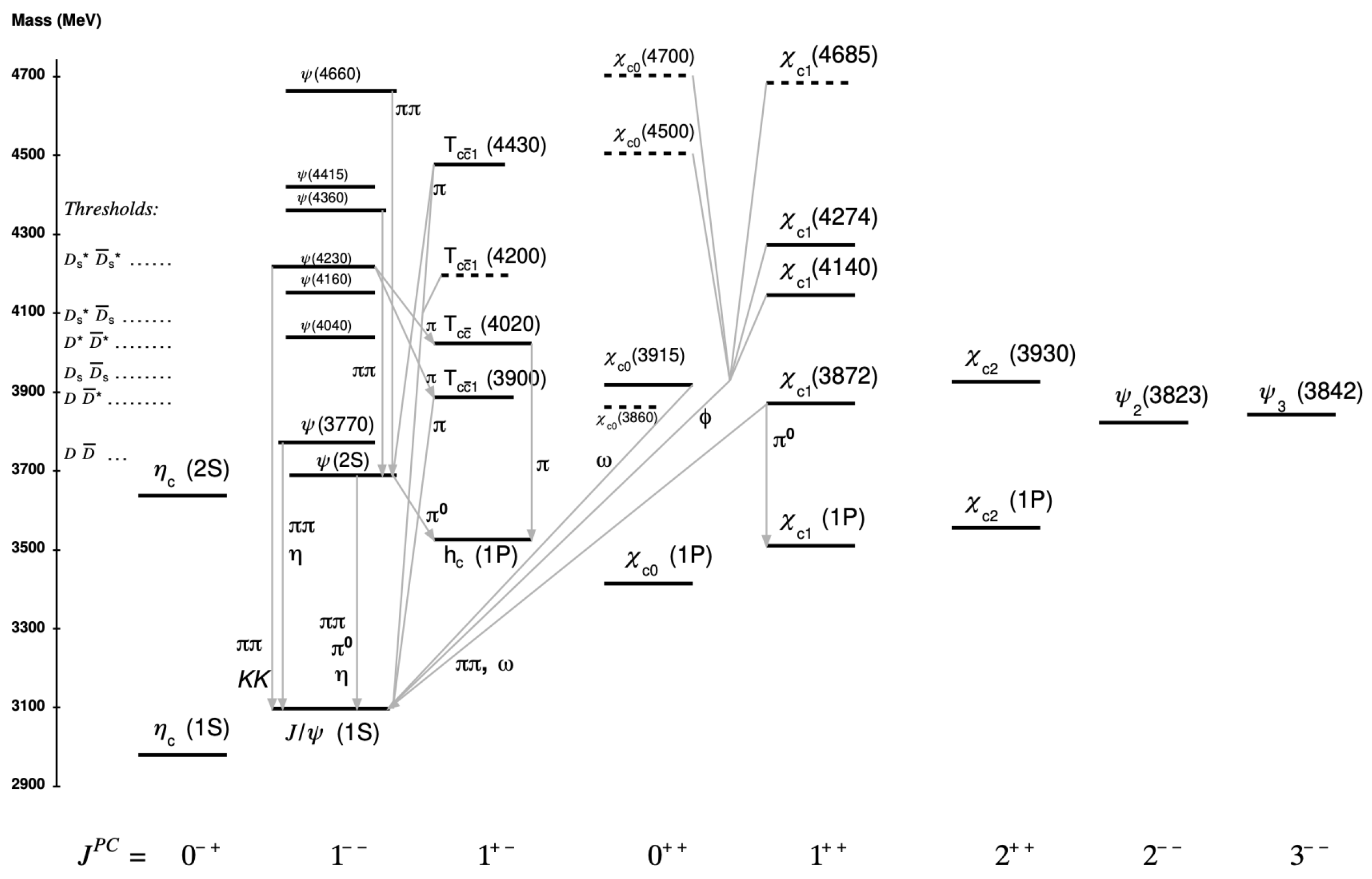 Symmetry 17 01521 g001
