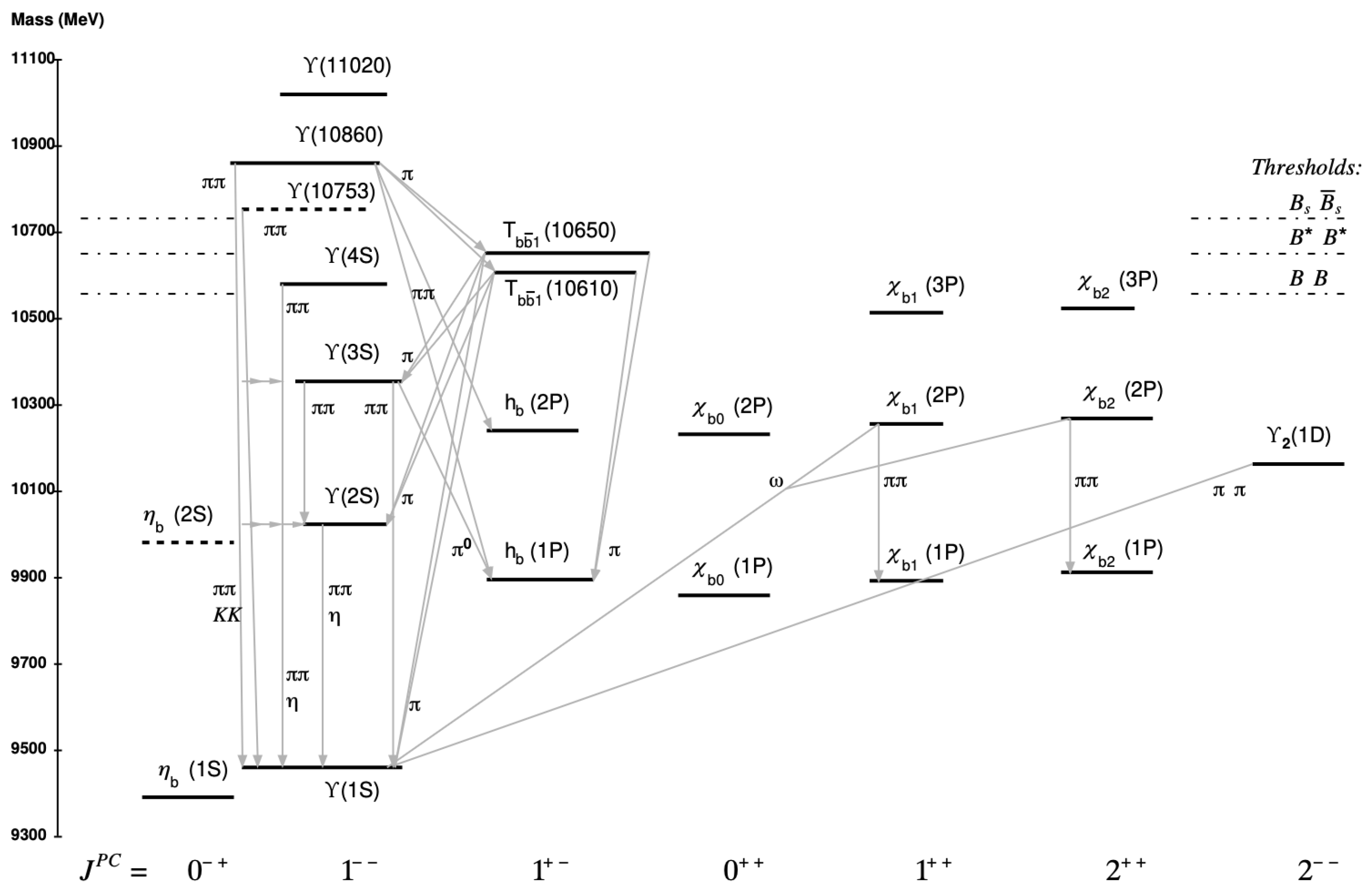 Symmetry 17 01521 g002