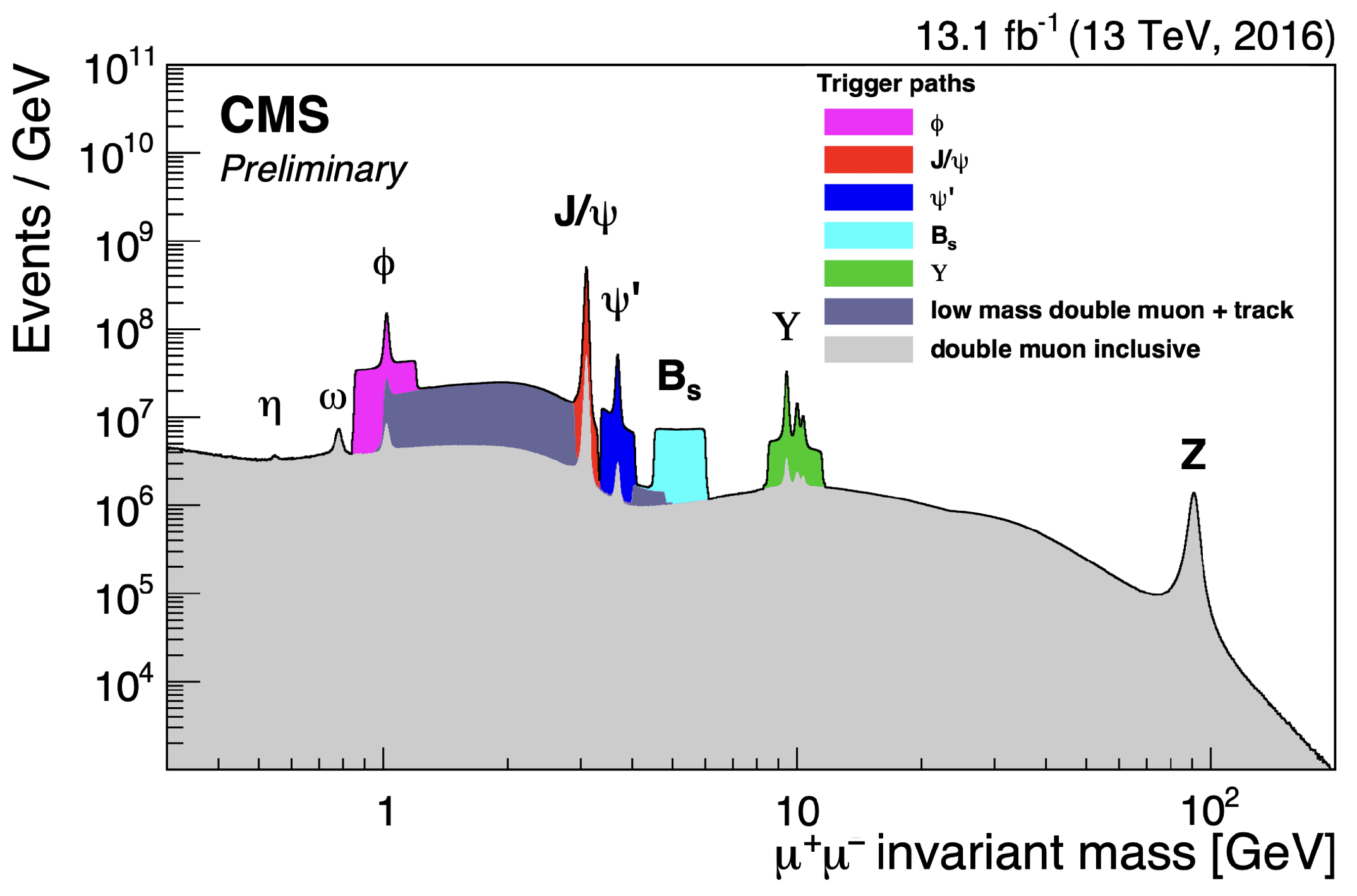 Symmetry 17 01521 g003