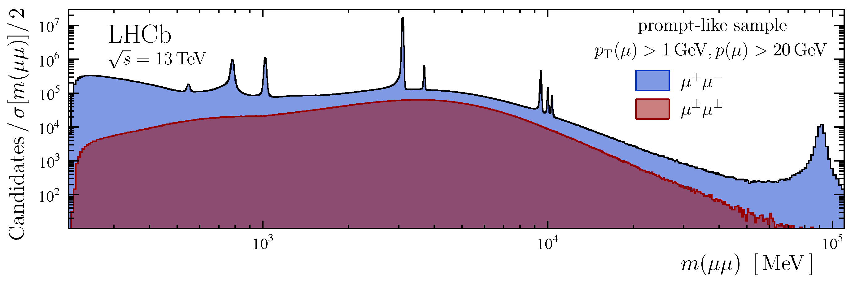 Symmetry 17 01521 g005
