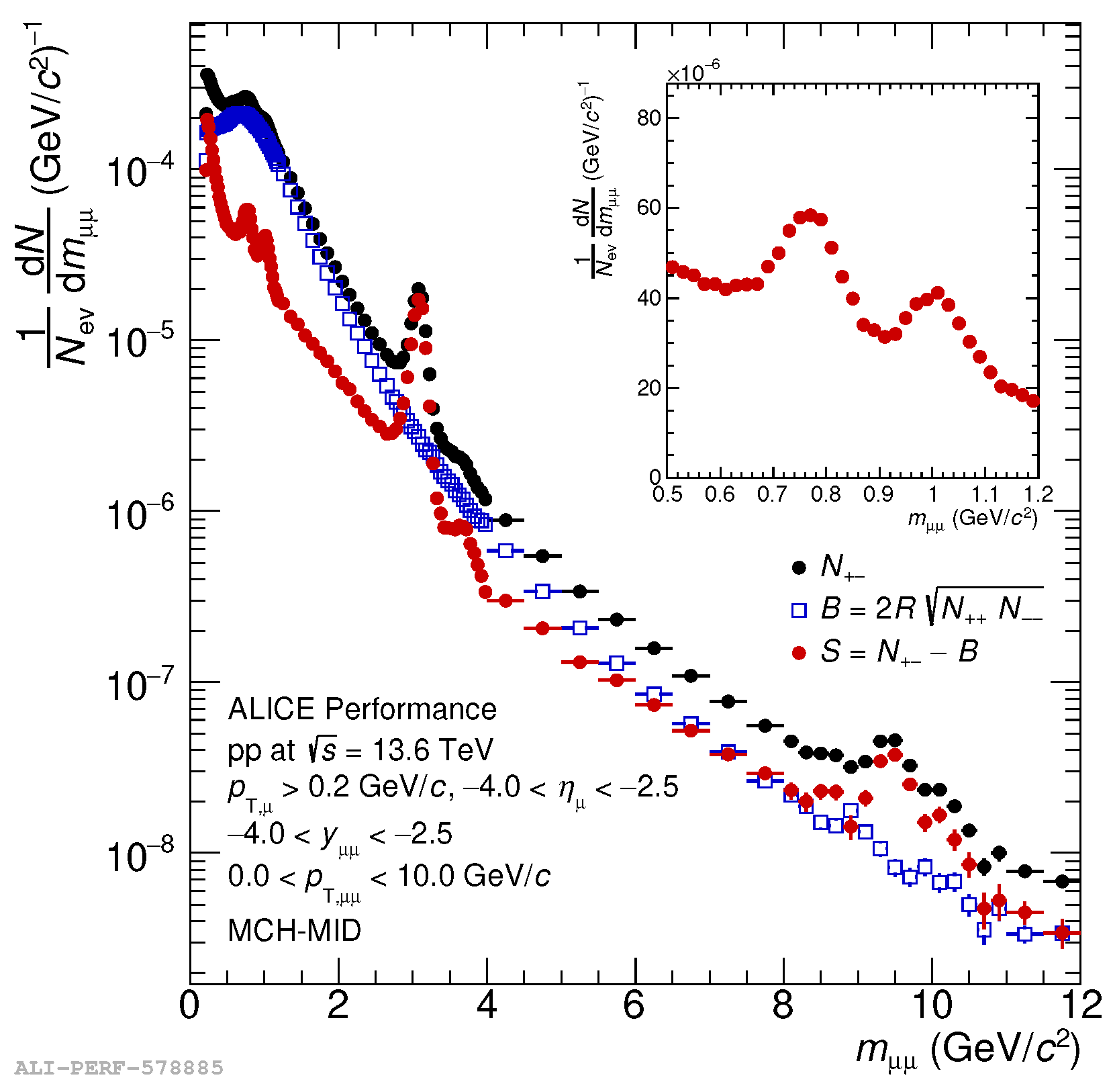 Symmetry 17 01521 g006