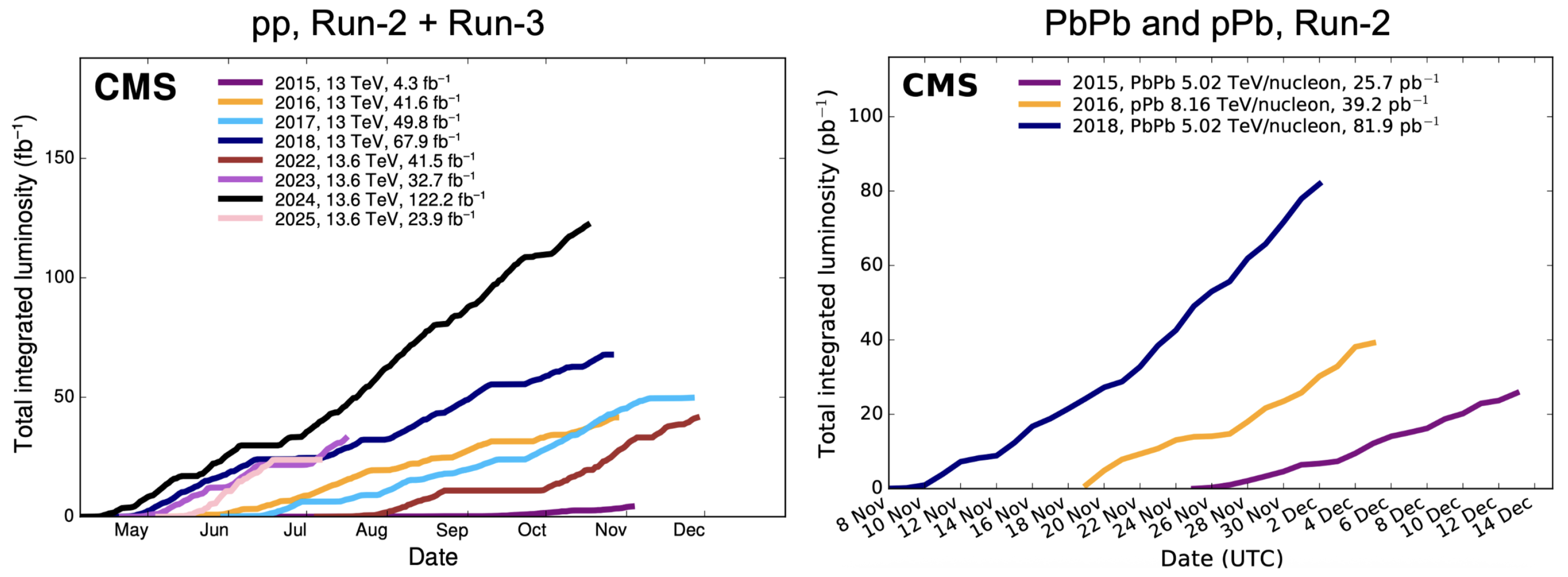 Symmetry 17 01521 g007