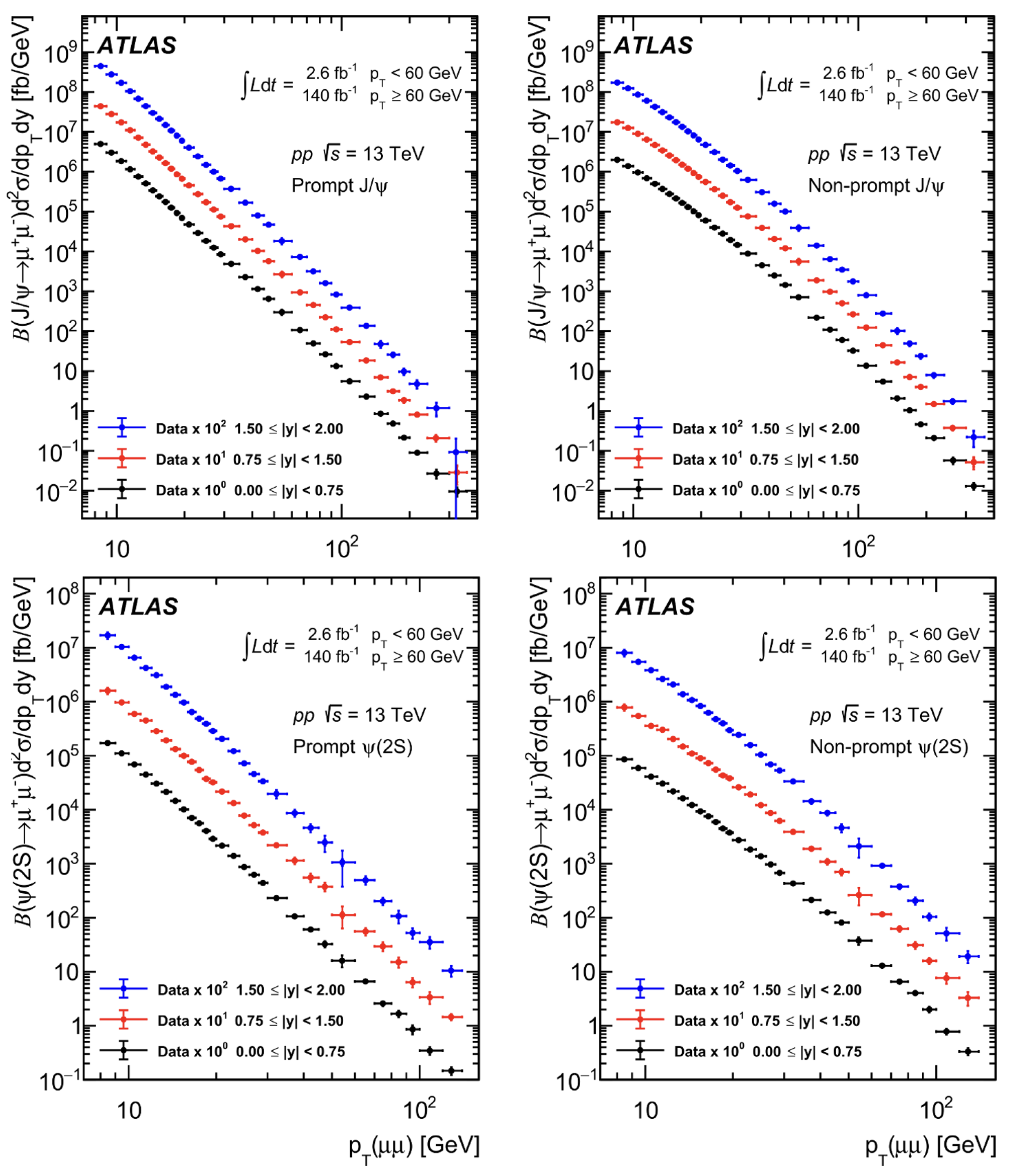 Symmetry 17 01521 g008