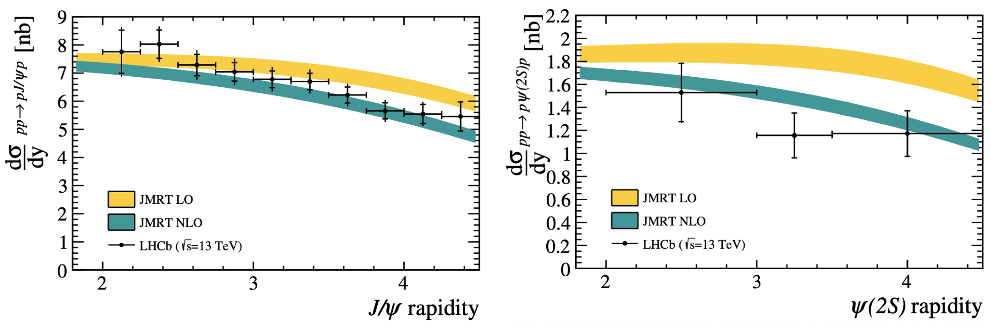 Symmetry 17 01521 g010