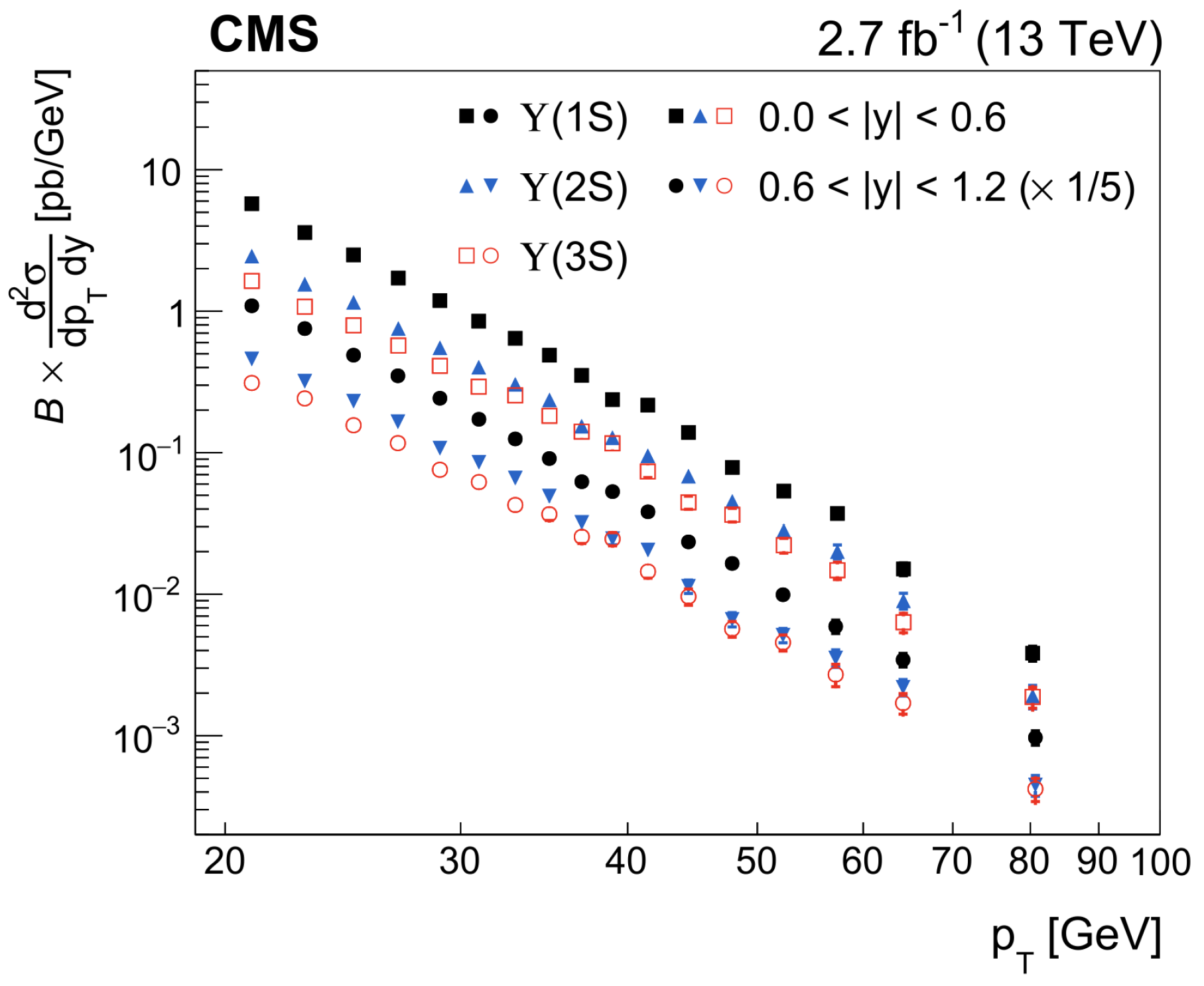 Symmetry 17 01521 g012