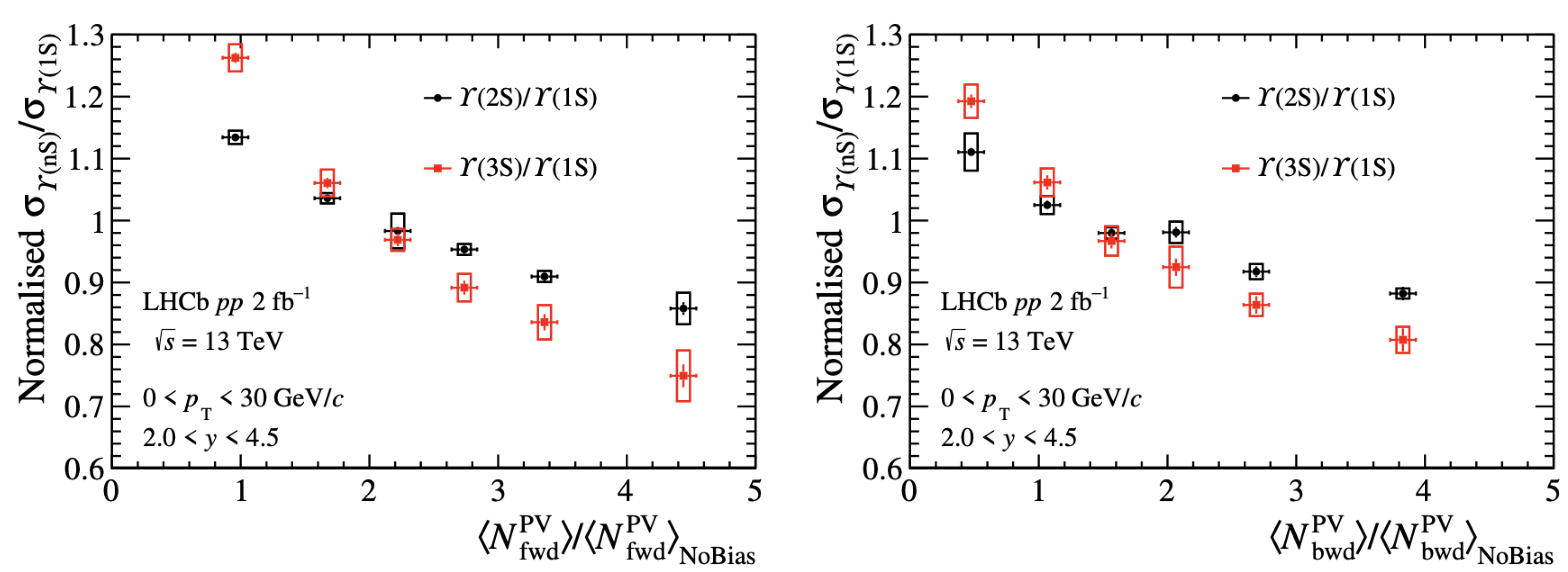 Symmetry 17 01521 g014