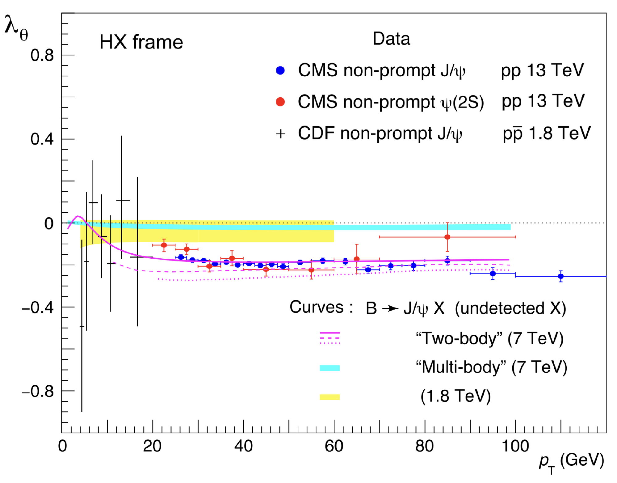 Symmetry 17 01521 g016