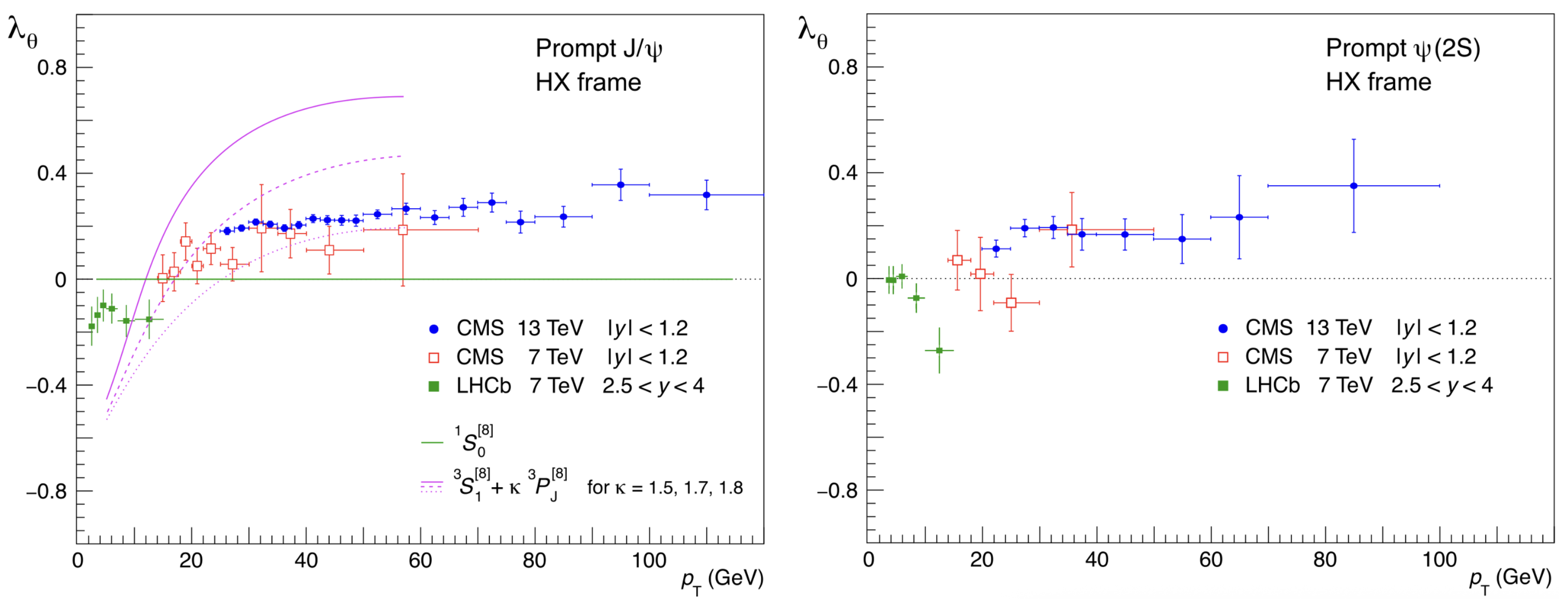 Symmetry 17 01521 g017