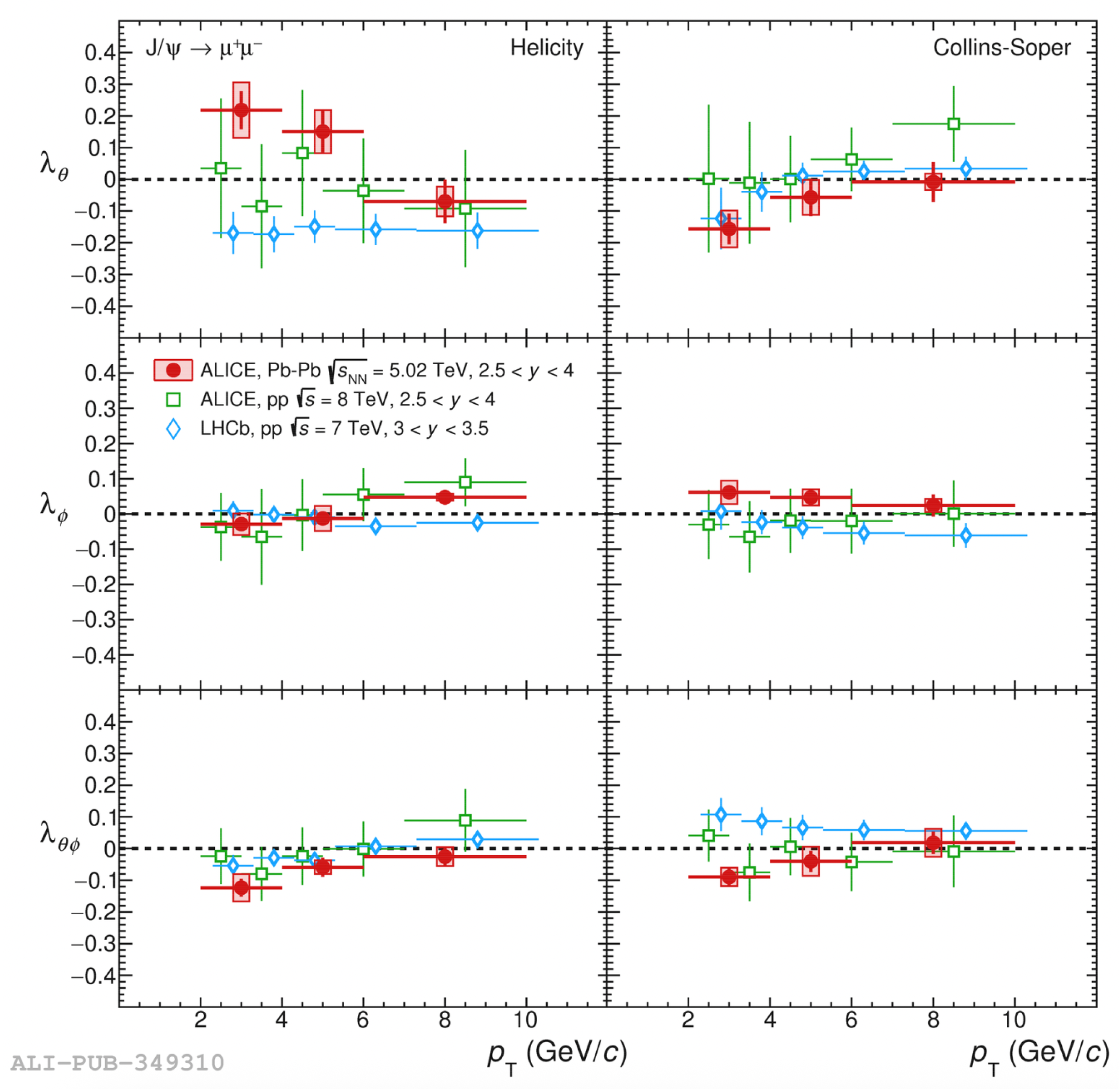 Symmetry 17 01521 g018