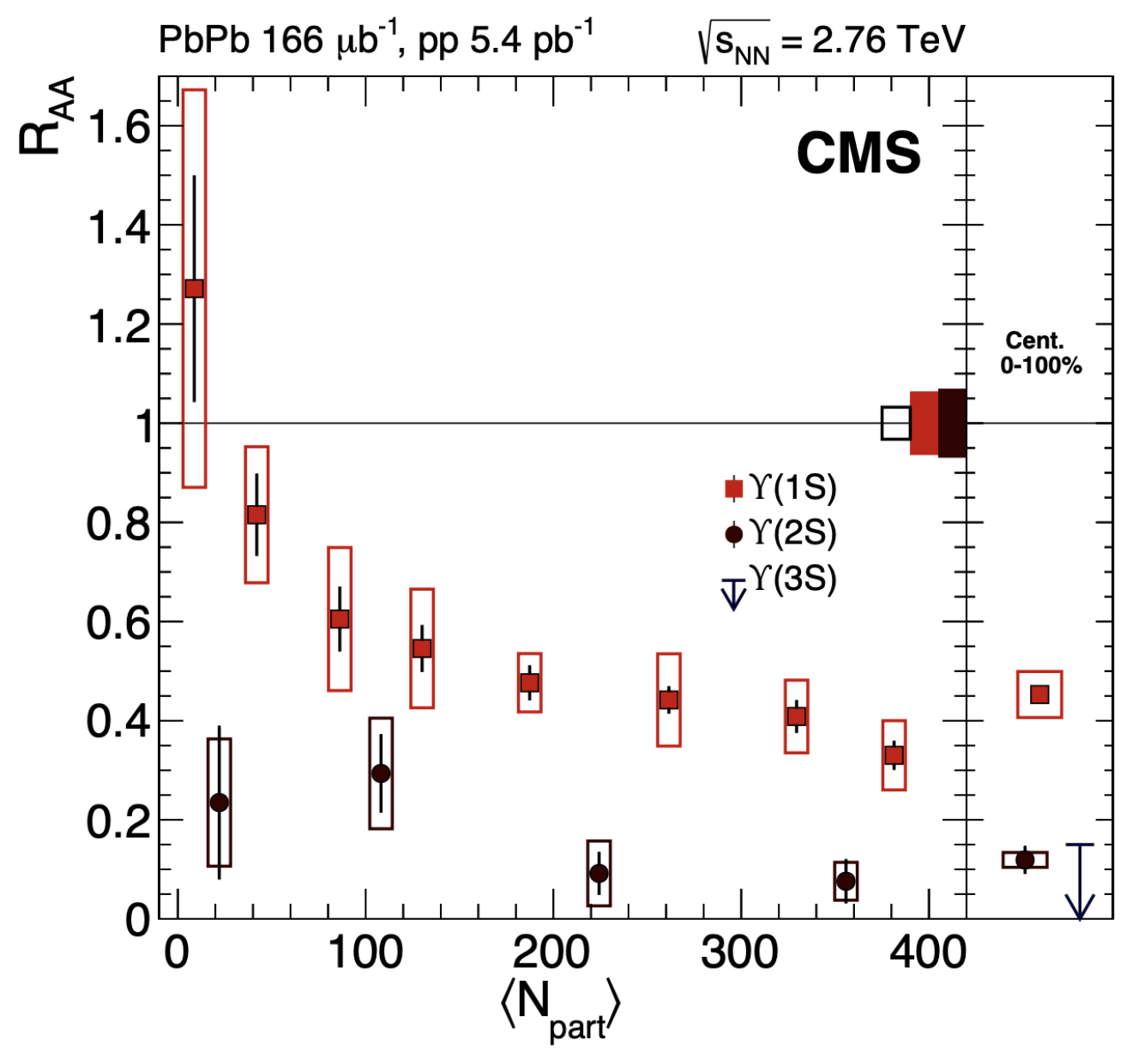 Symmetry 17 01521 g020