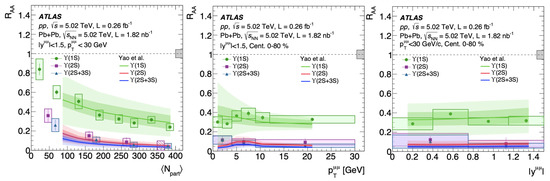 Symmetry 17 01521 g021