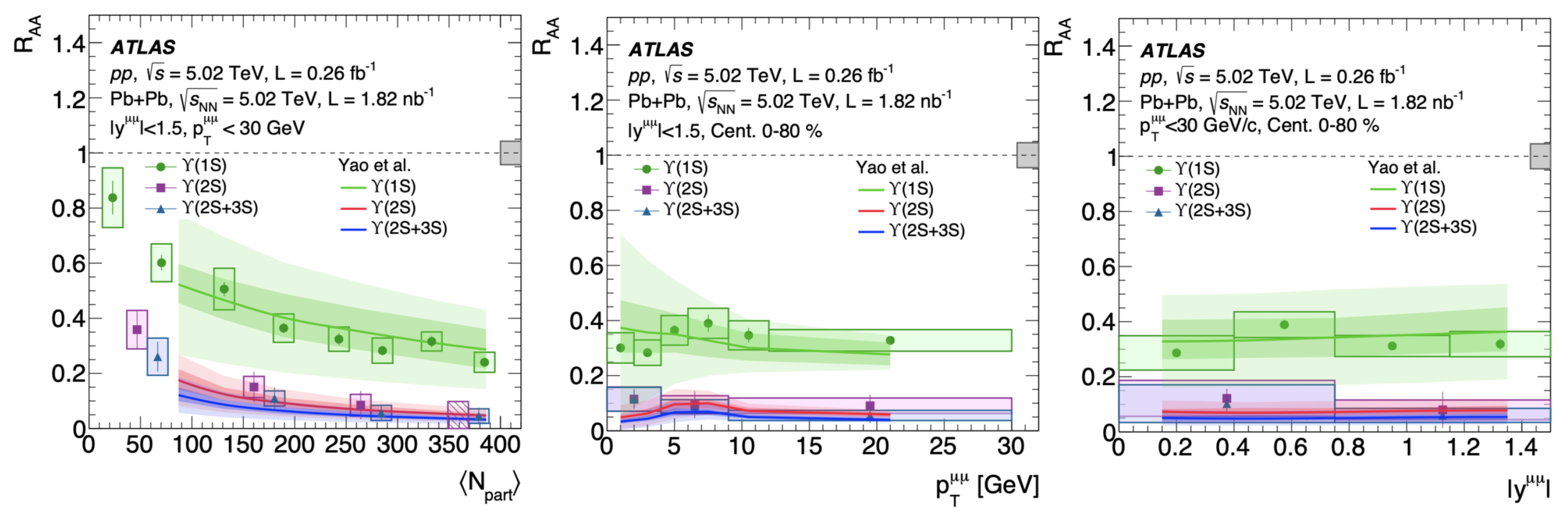 Symmetry 17 01521 g021