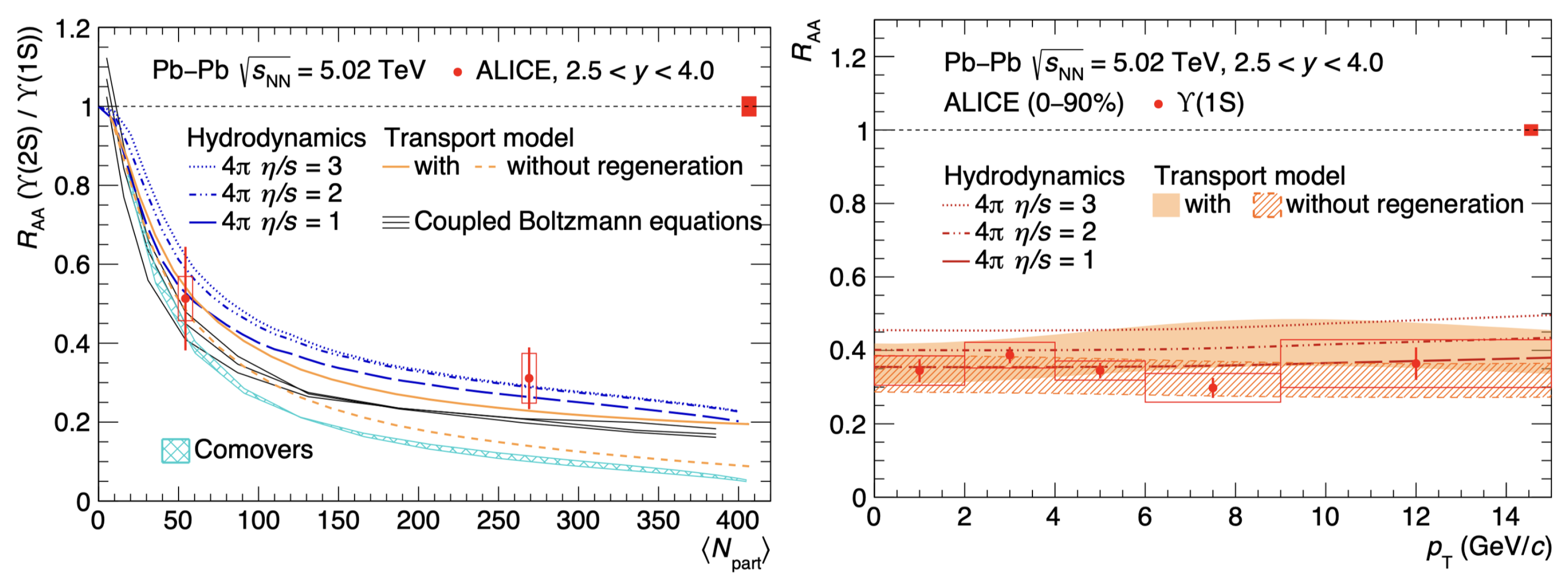 Symmetry 17 01521 g022