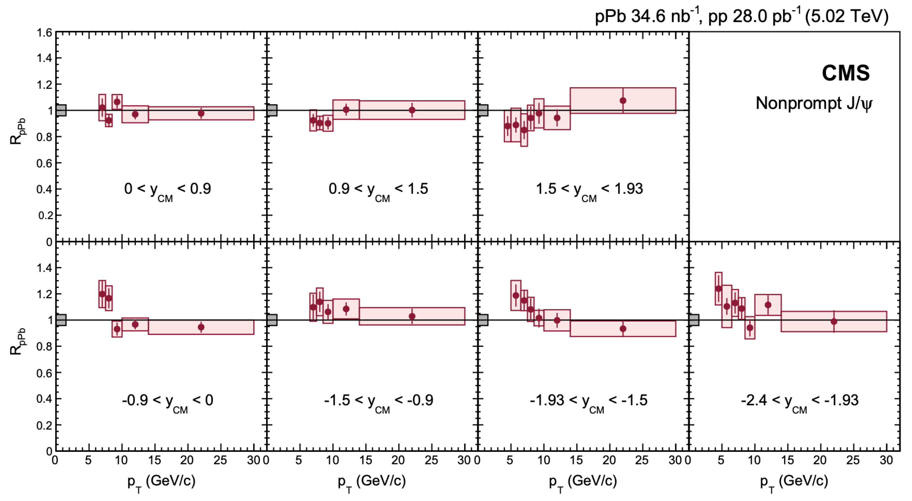 Symmetry 17 01521 g023