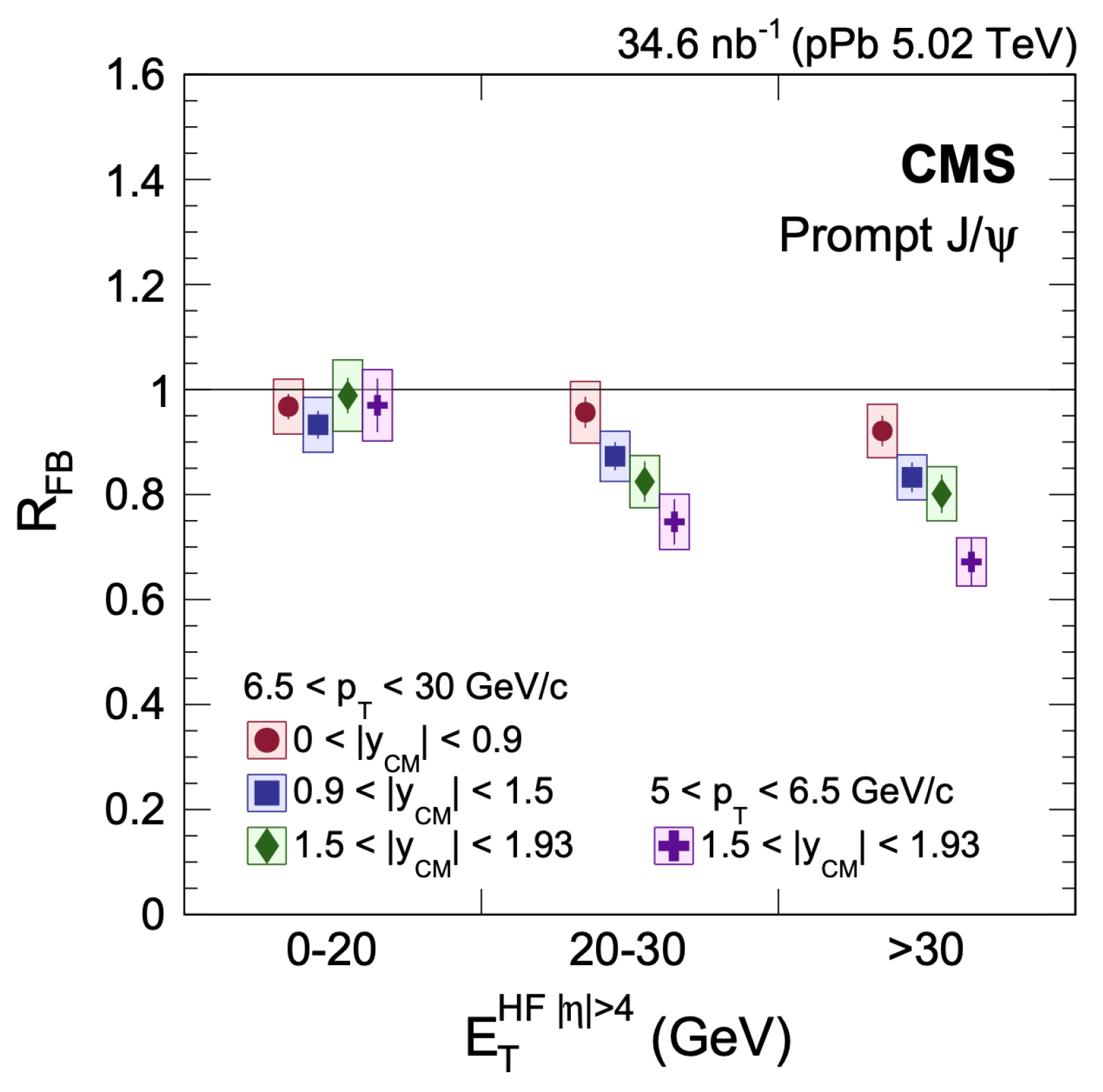 Symmetry 17 01521 g024