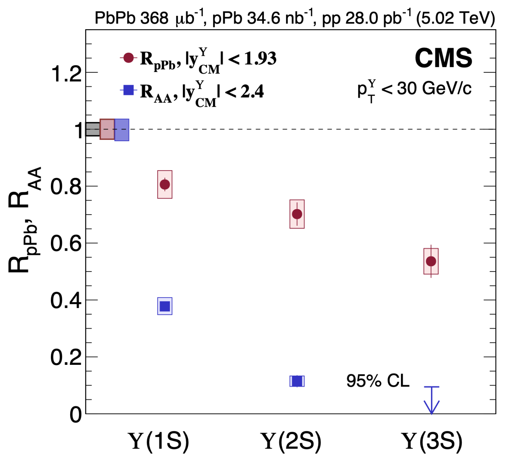 Symmetry 17 01521 g025