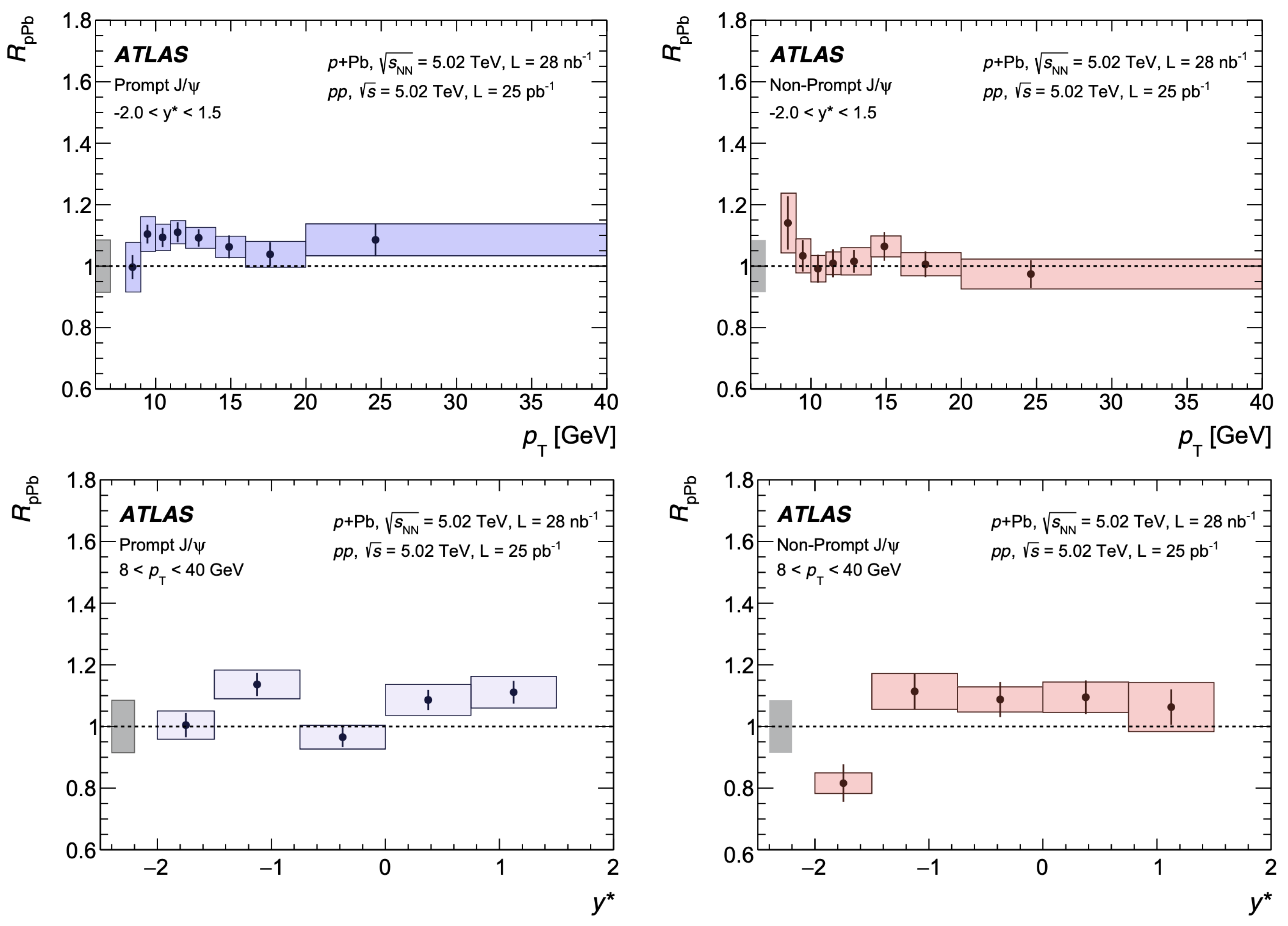 Symmetry 17 01521 g026