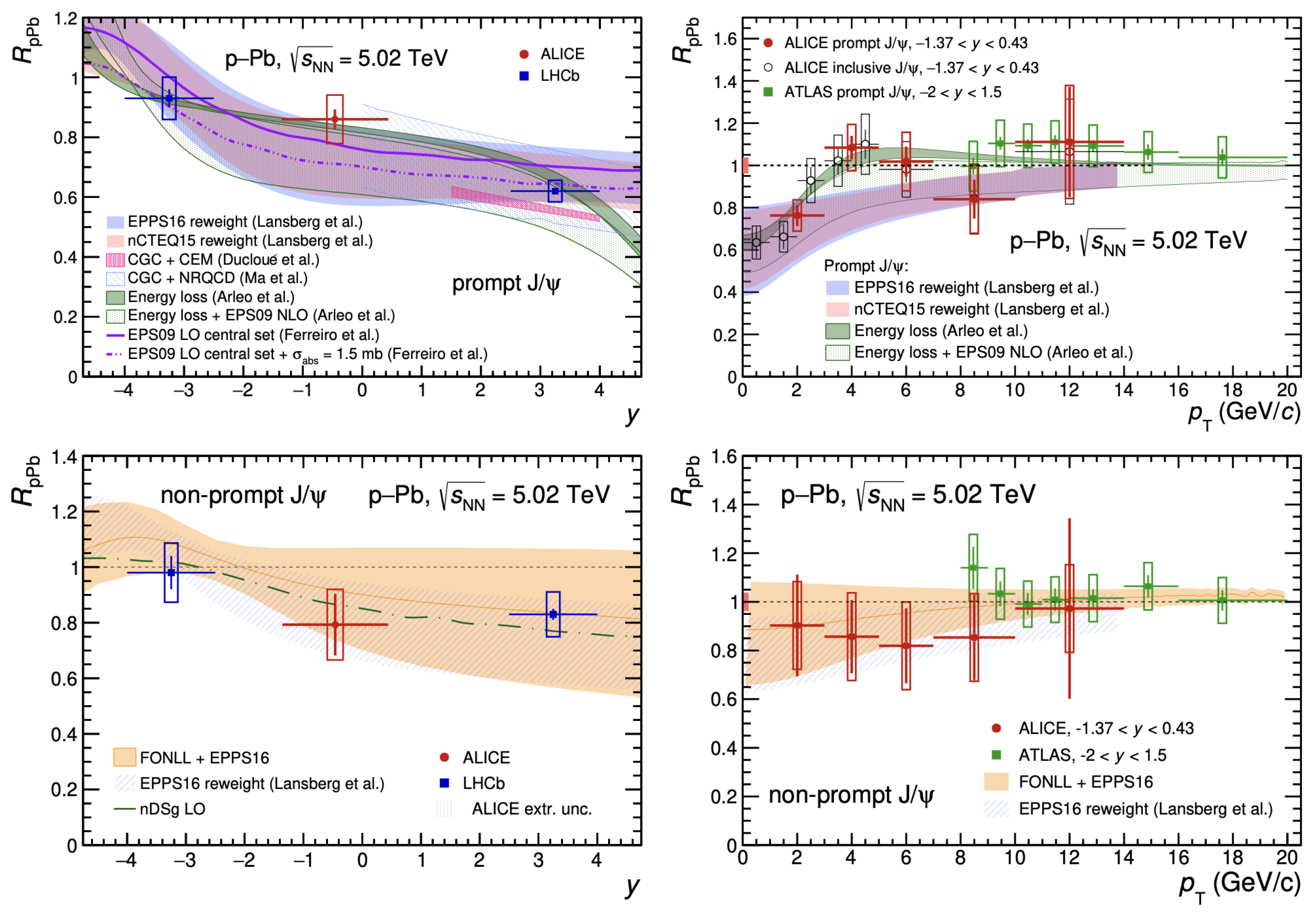 Symmetry 17 01521 g028