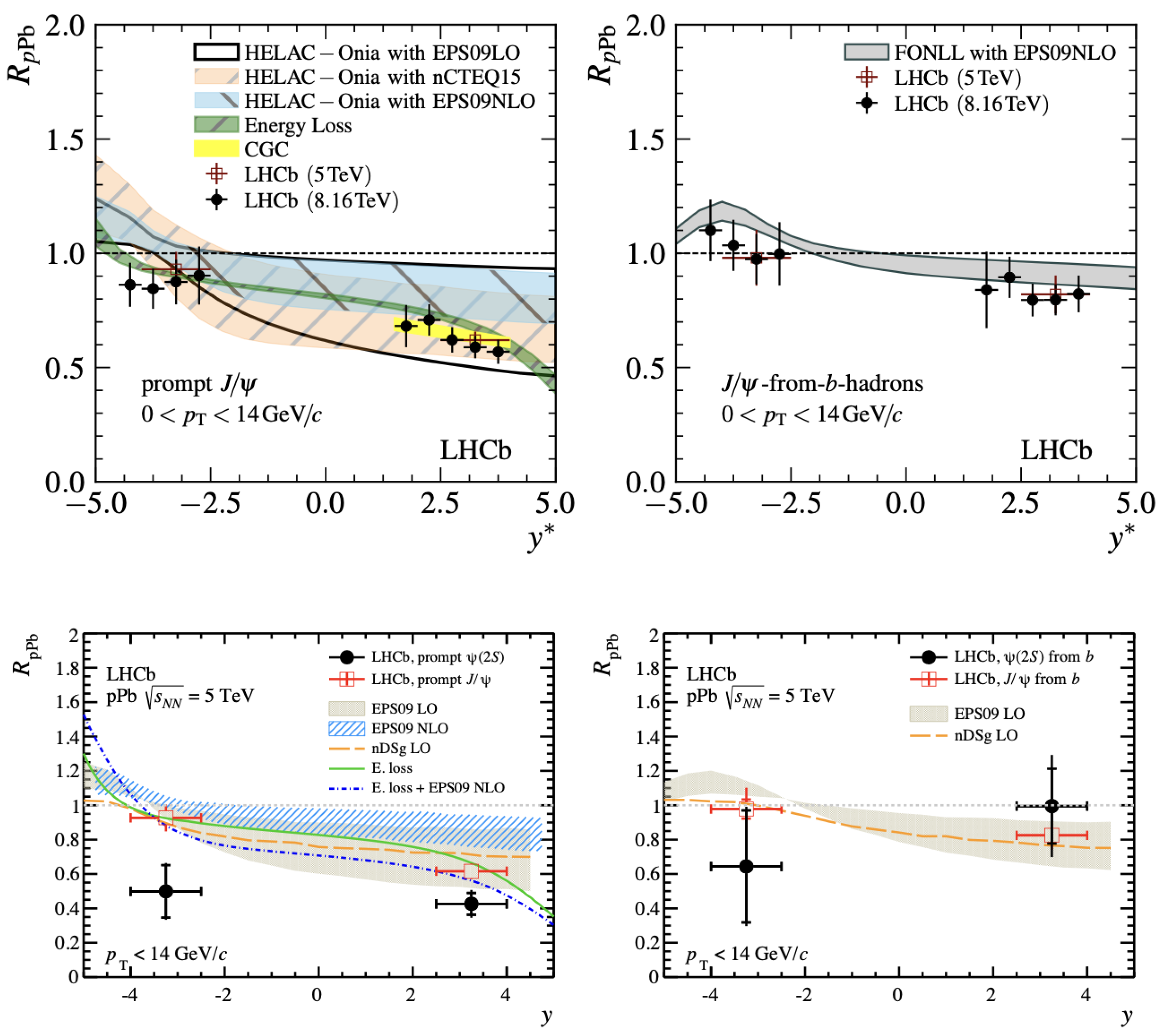Symmetry 17 01521 g029