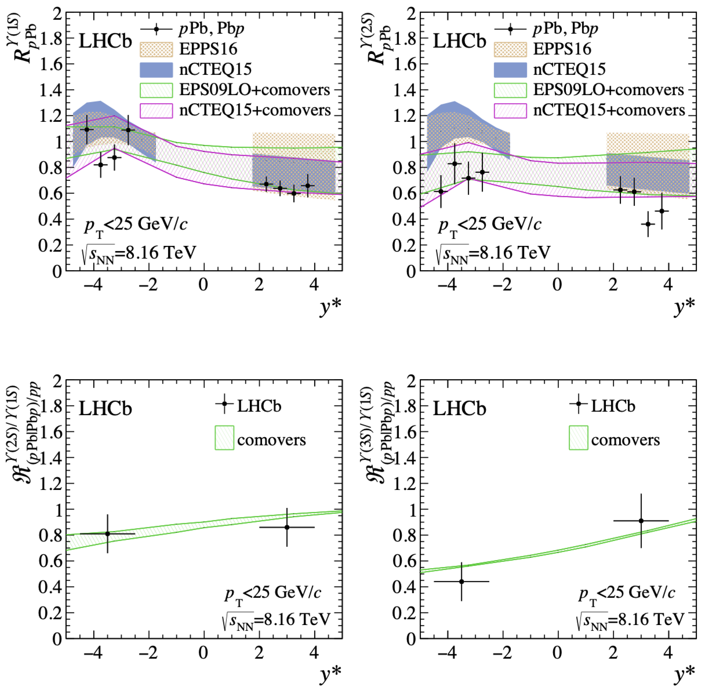 Symmetry 17 01521 g030
