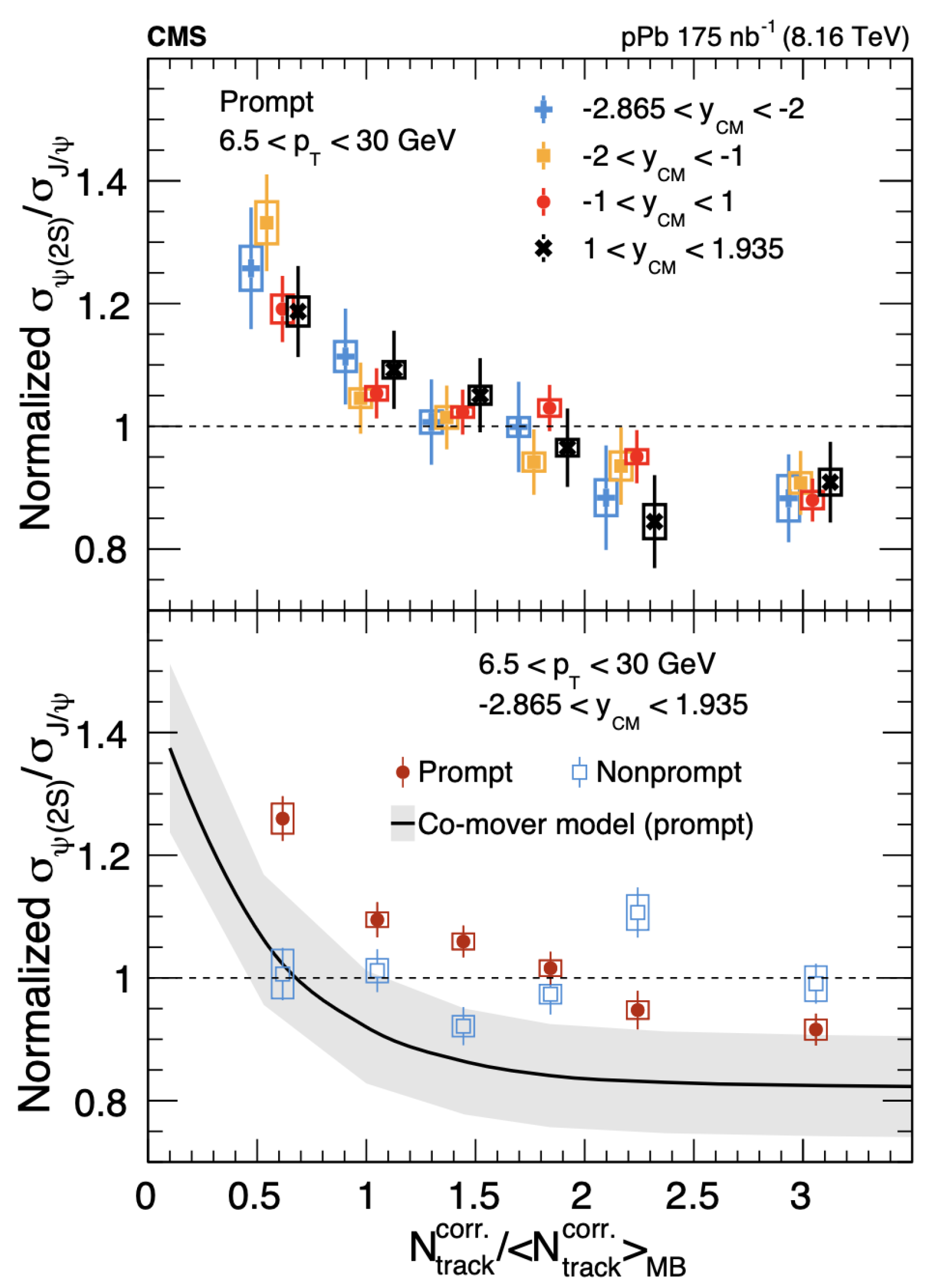 Symmetry 17 01521 g031